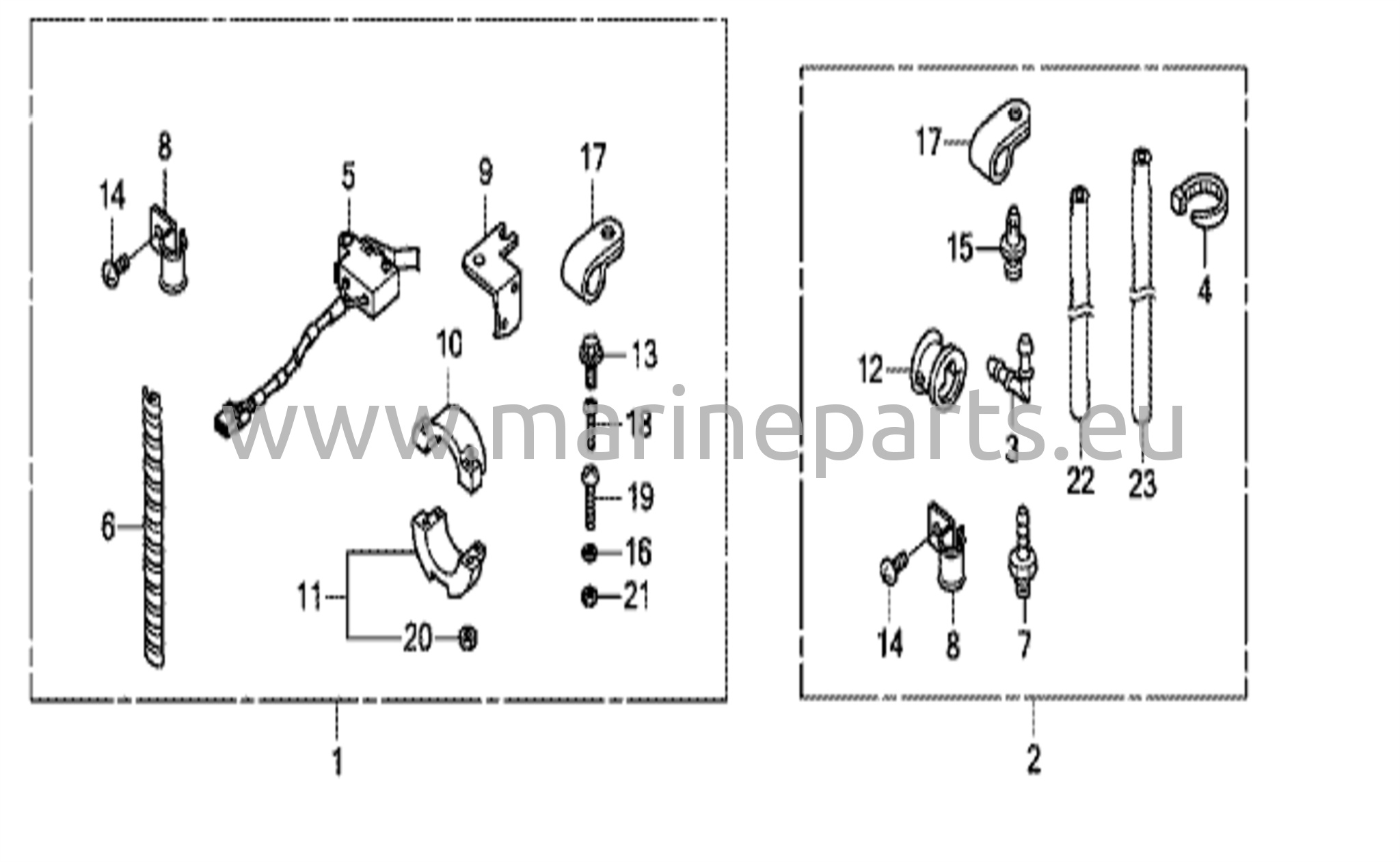 Kallistusrajoitinpaketti / nopeusanturin putkipaketti