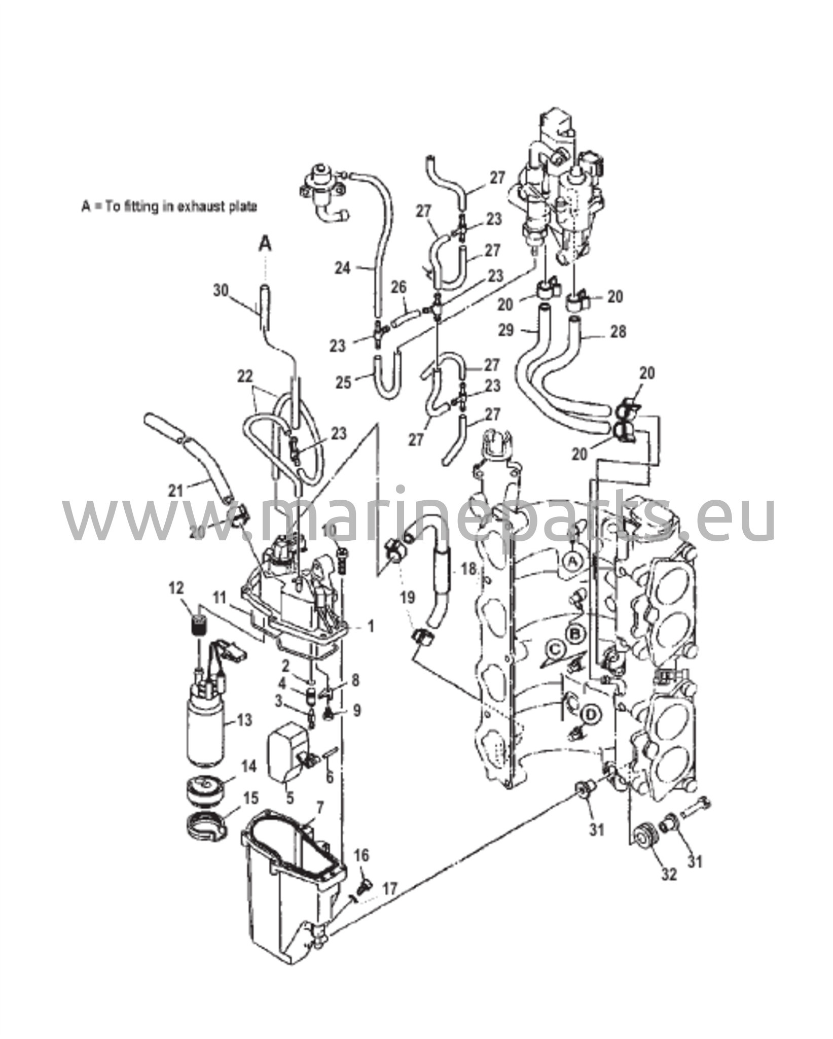Polttoaineen ruiskutuspumppu