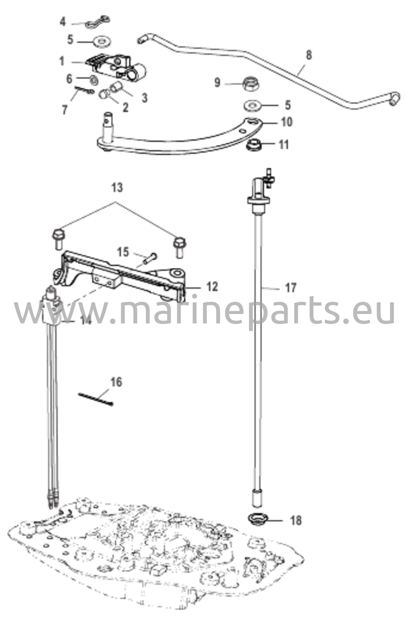 Vaihteensiirron linkki, standardiohjain