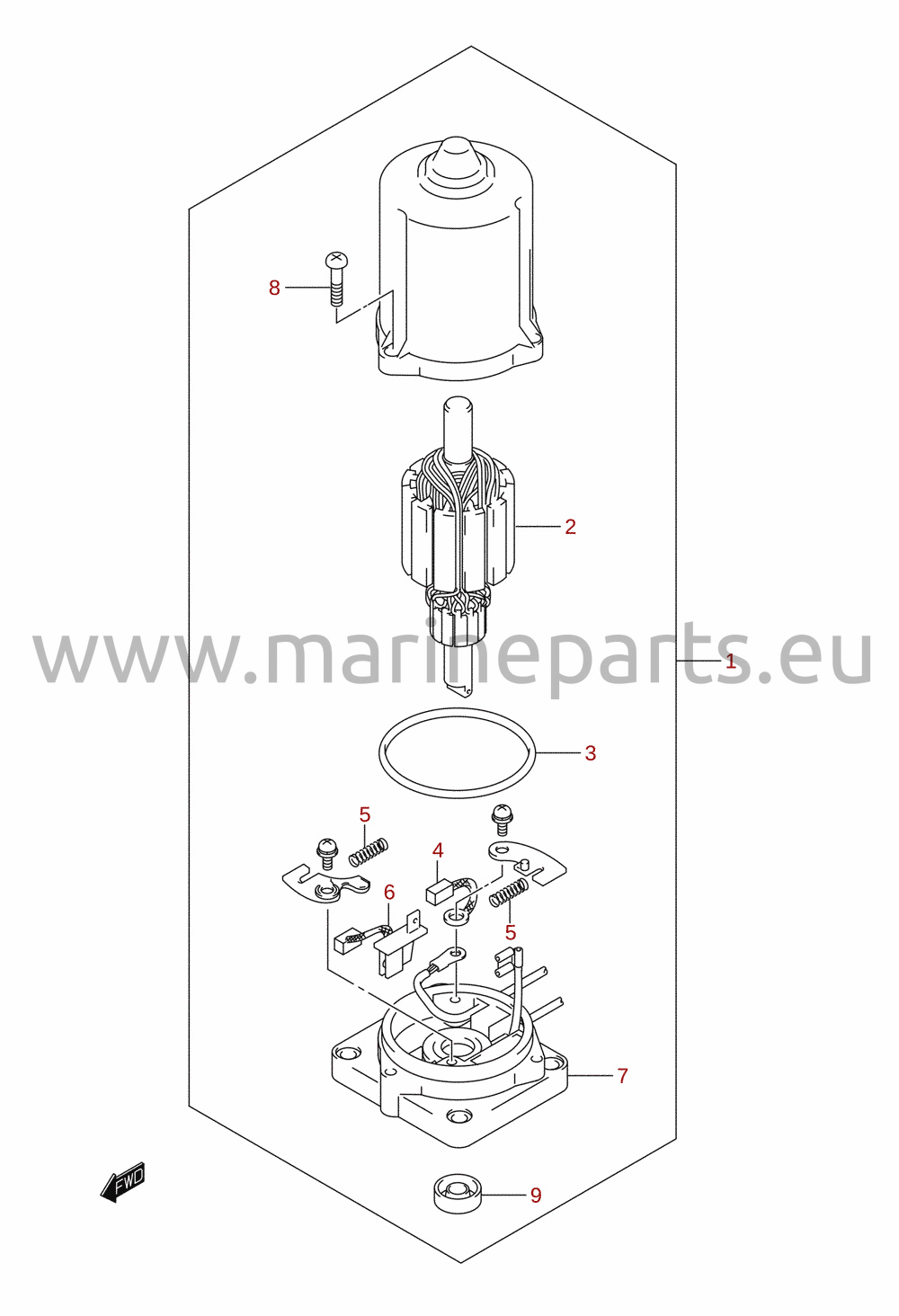 PTT motor