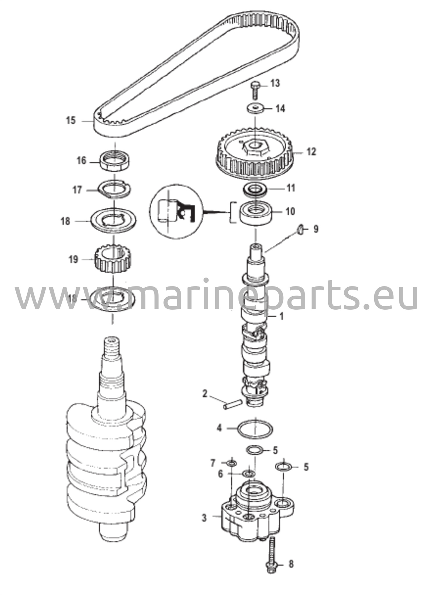 Nokka-akseli ja öljypumppu