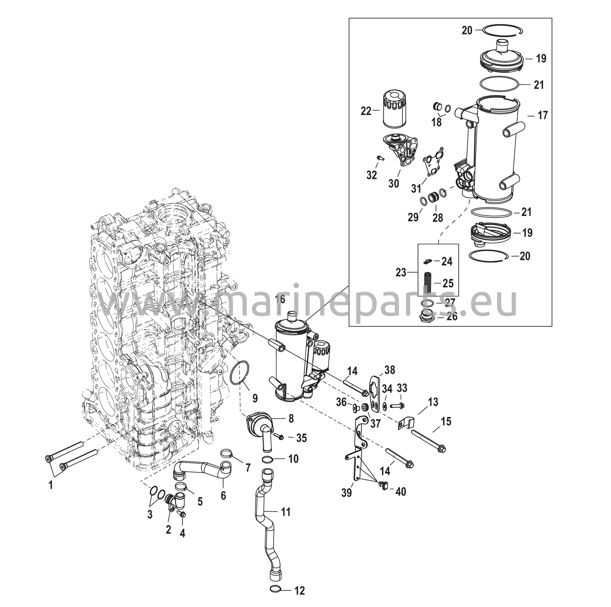 Starboardin sylinterilohko/öljynjäähdytin