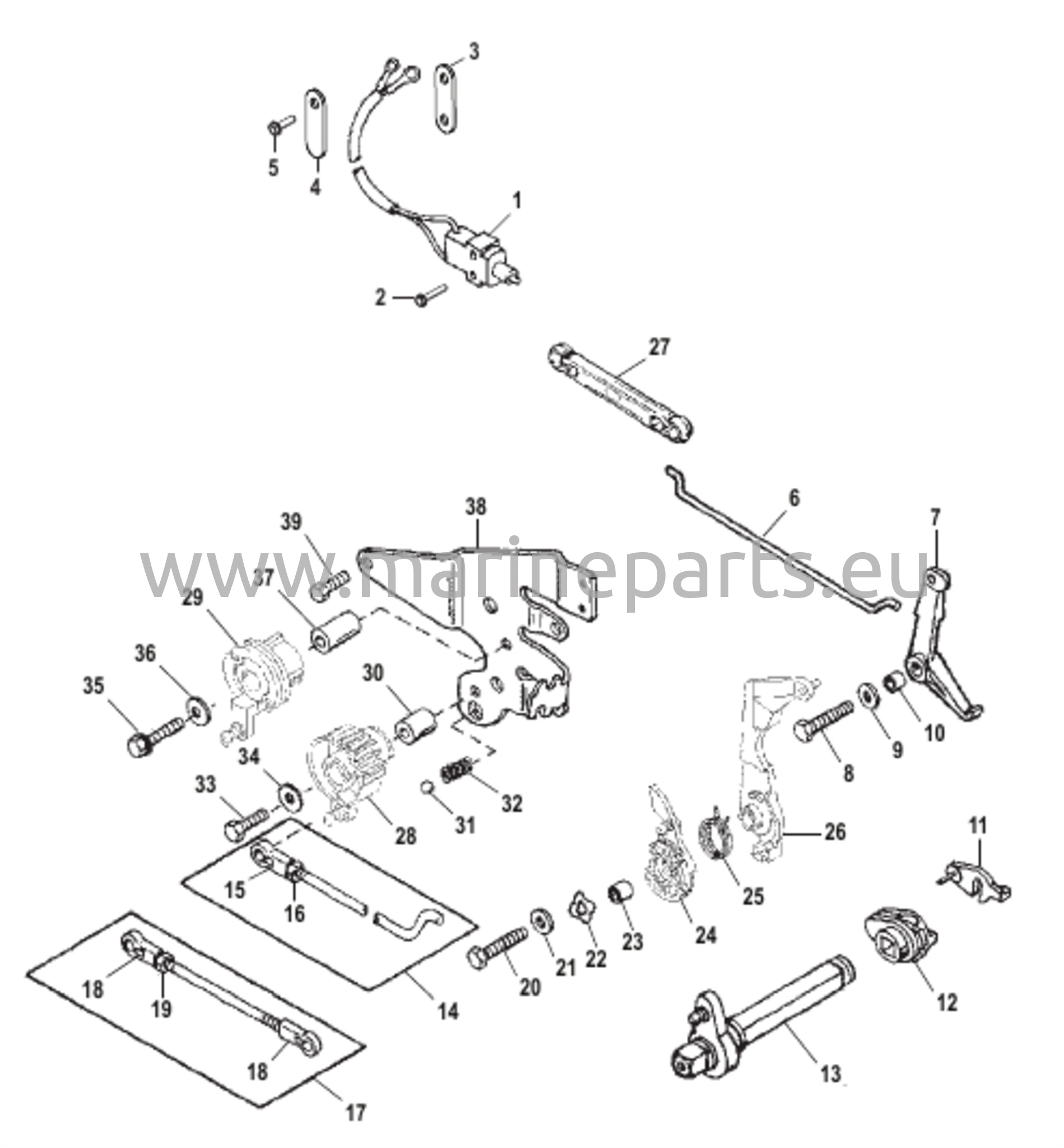Throttle and Shift Linkage (Tiller Handle Shift) 