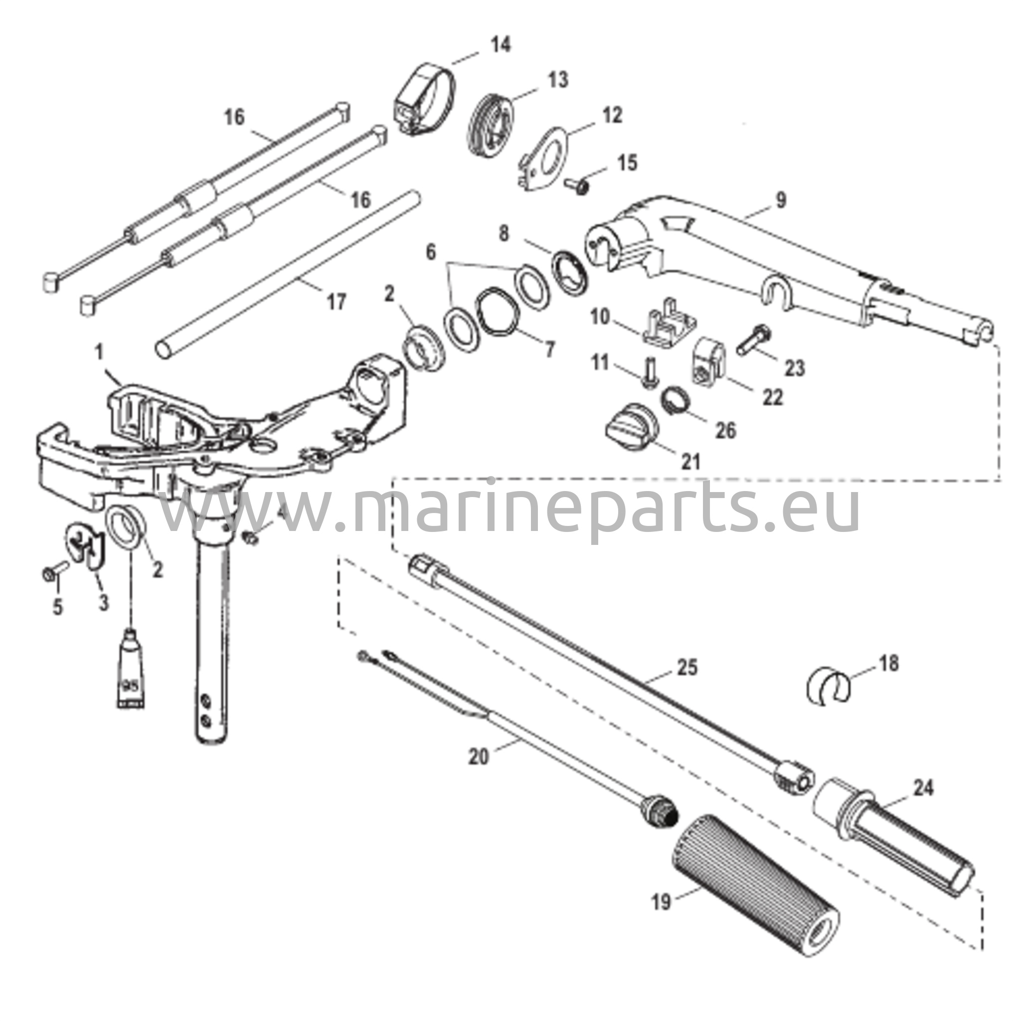 Kääntyvä pää ja ohjauskahva