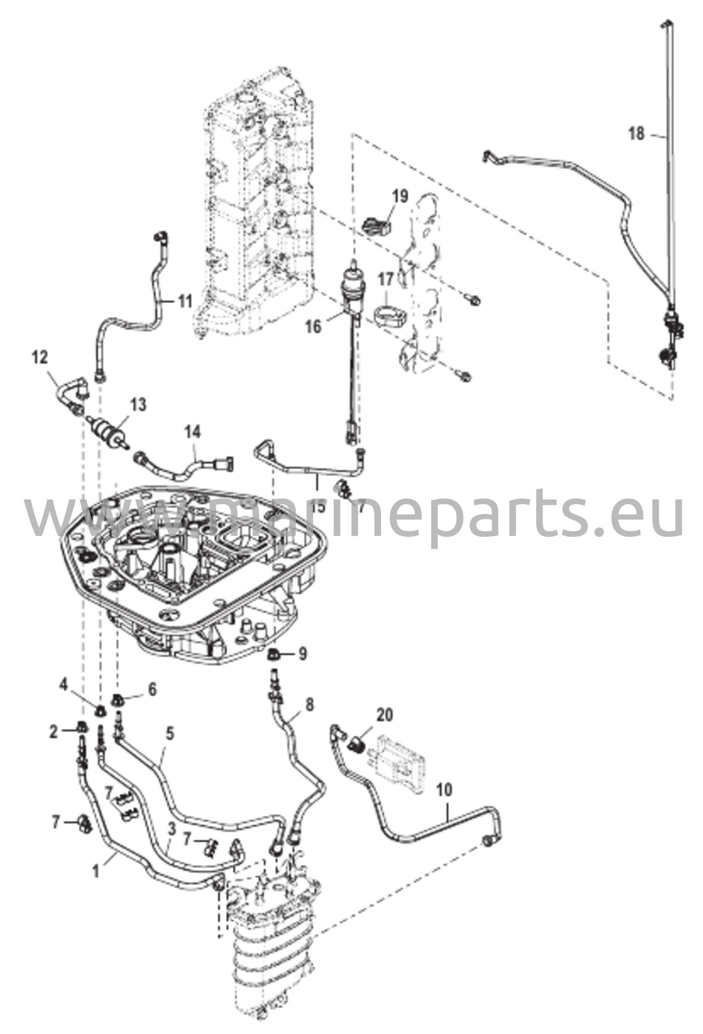 Sovitinlevyn letkujen reititykset