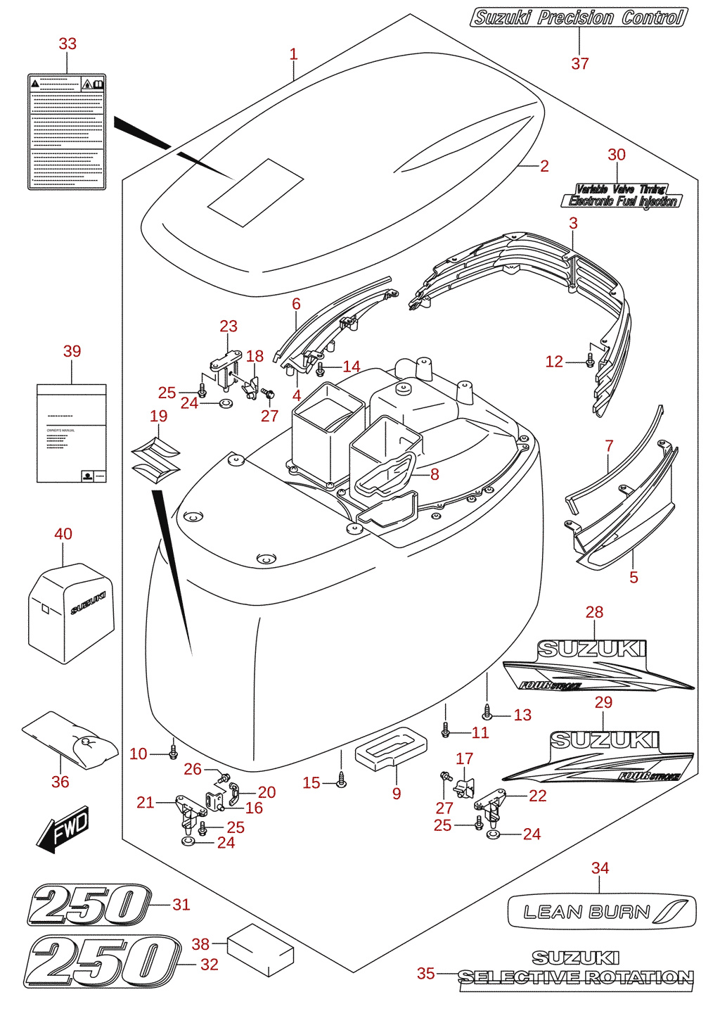 Capot moteur (DF250A)