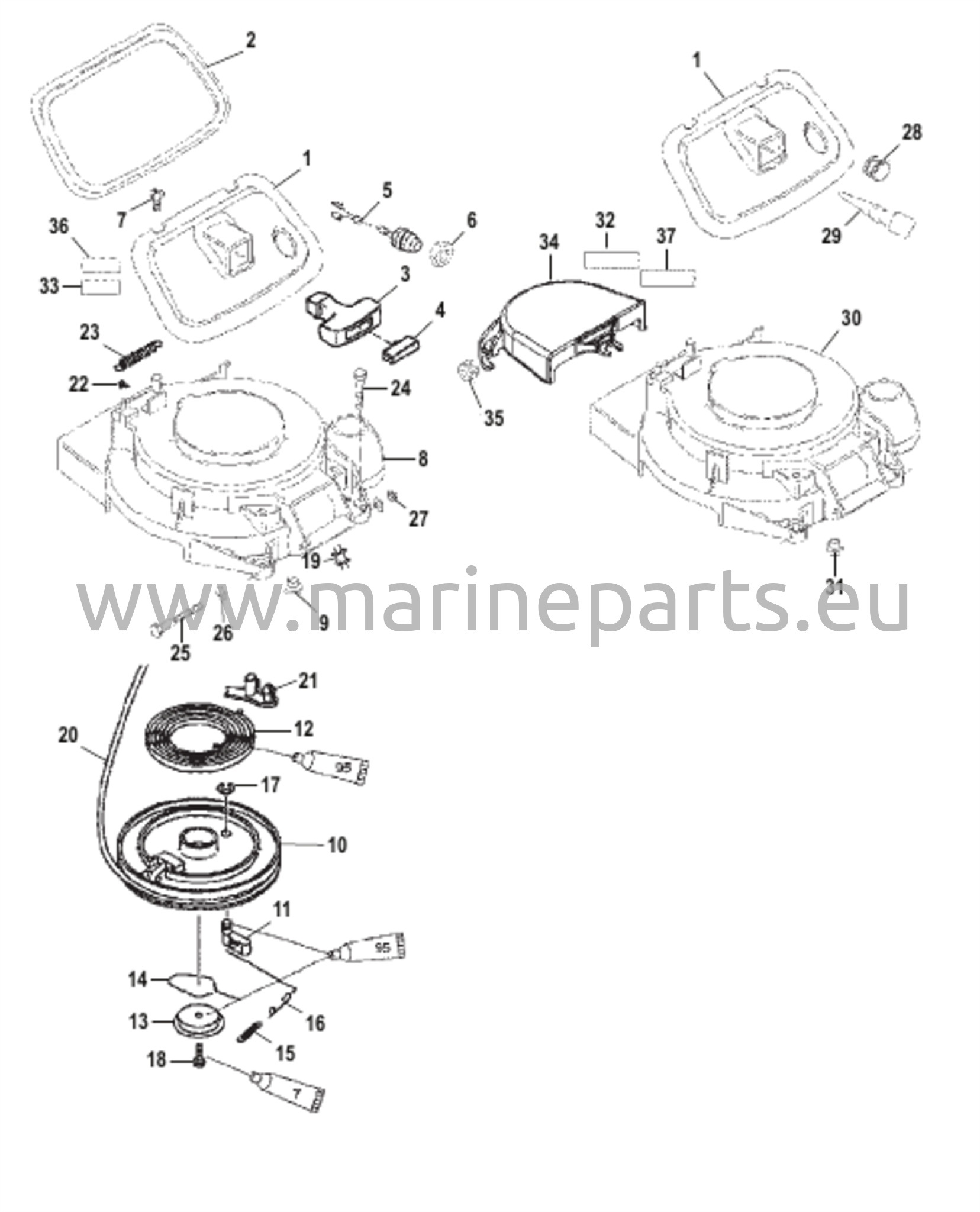 Käynnistinkokoonpano