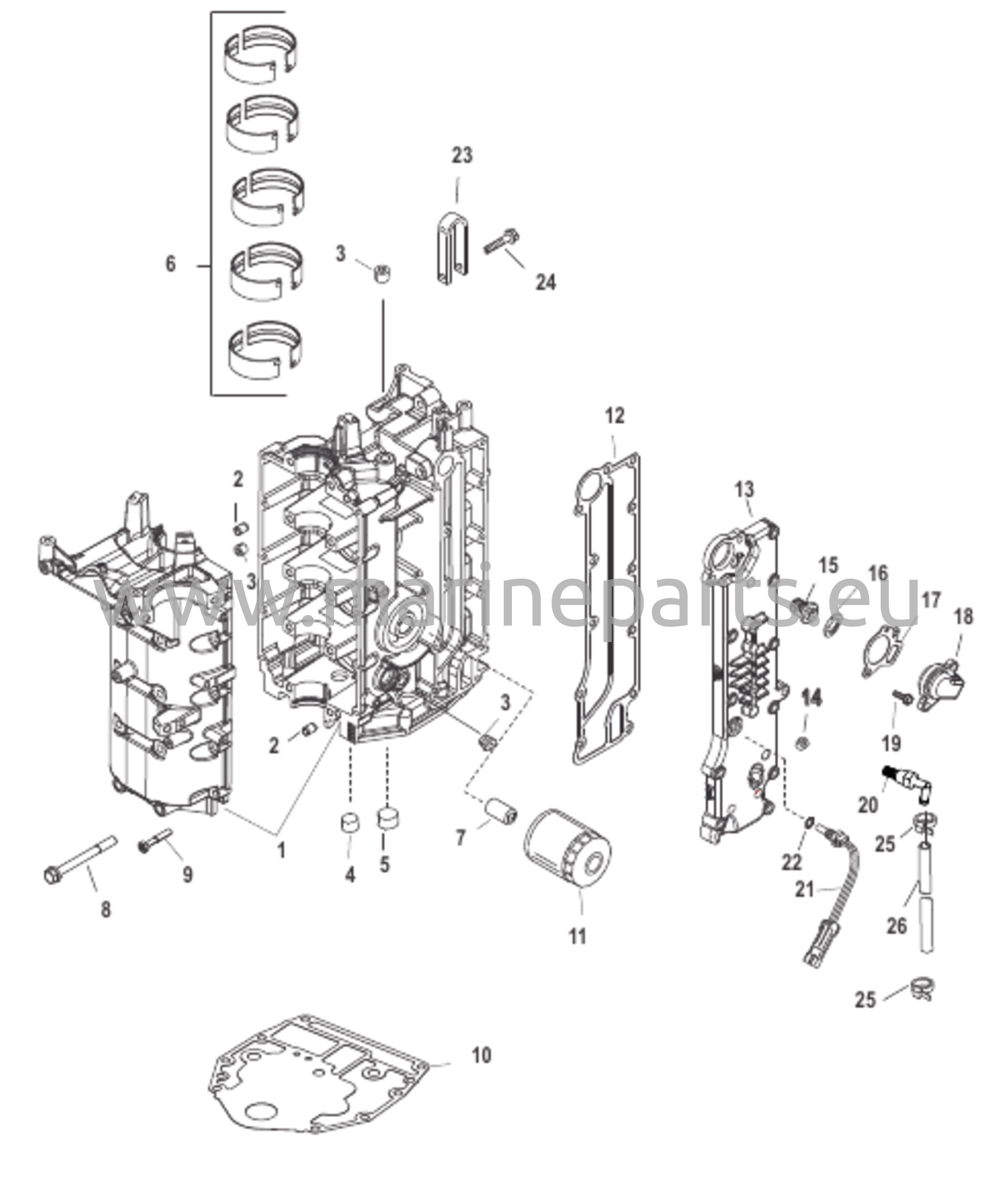 Sylinterilohko ja kampikammio