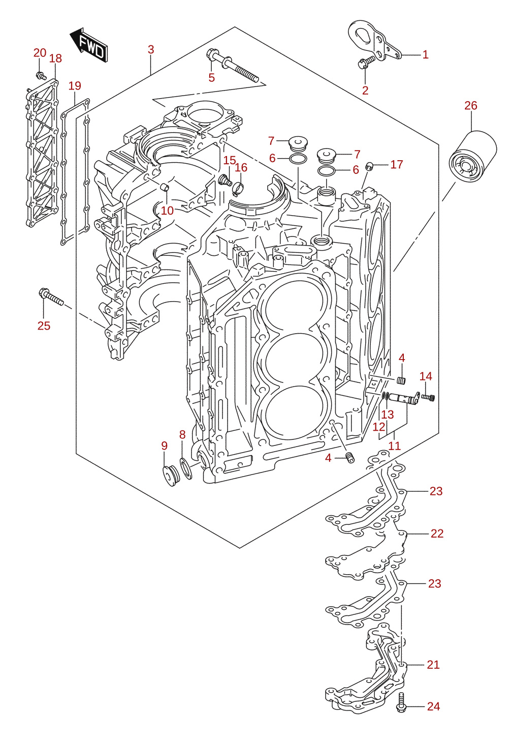 Cylinderblock