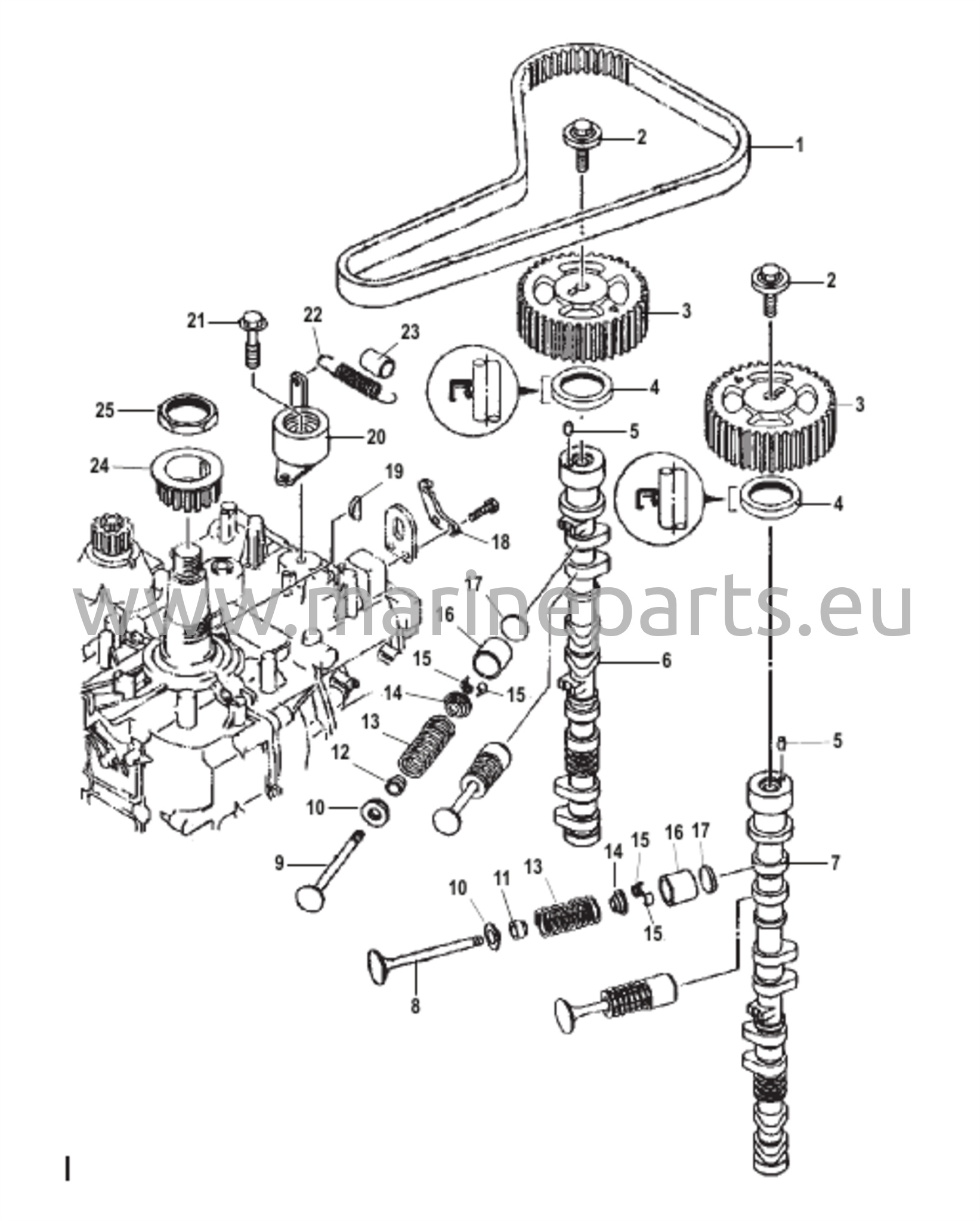 Imu- ja pakoventtiilit