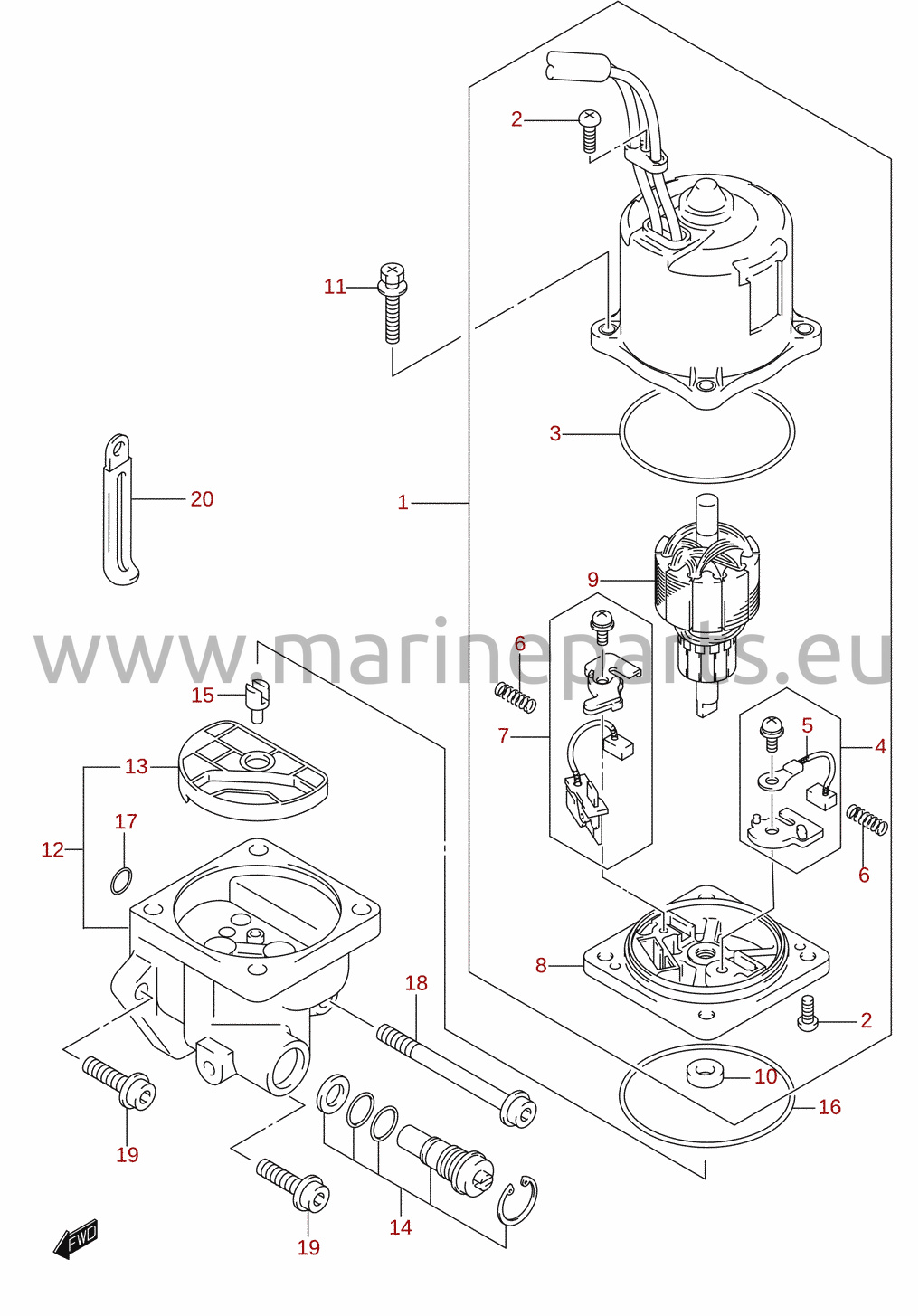 PTT-motor