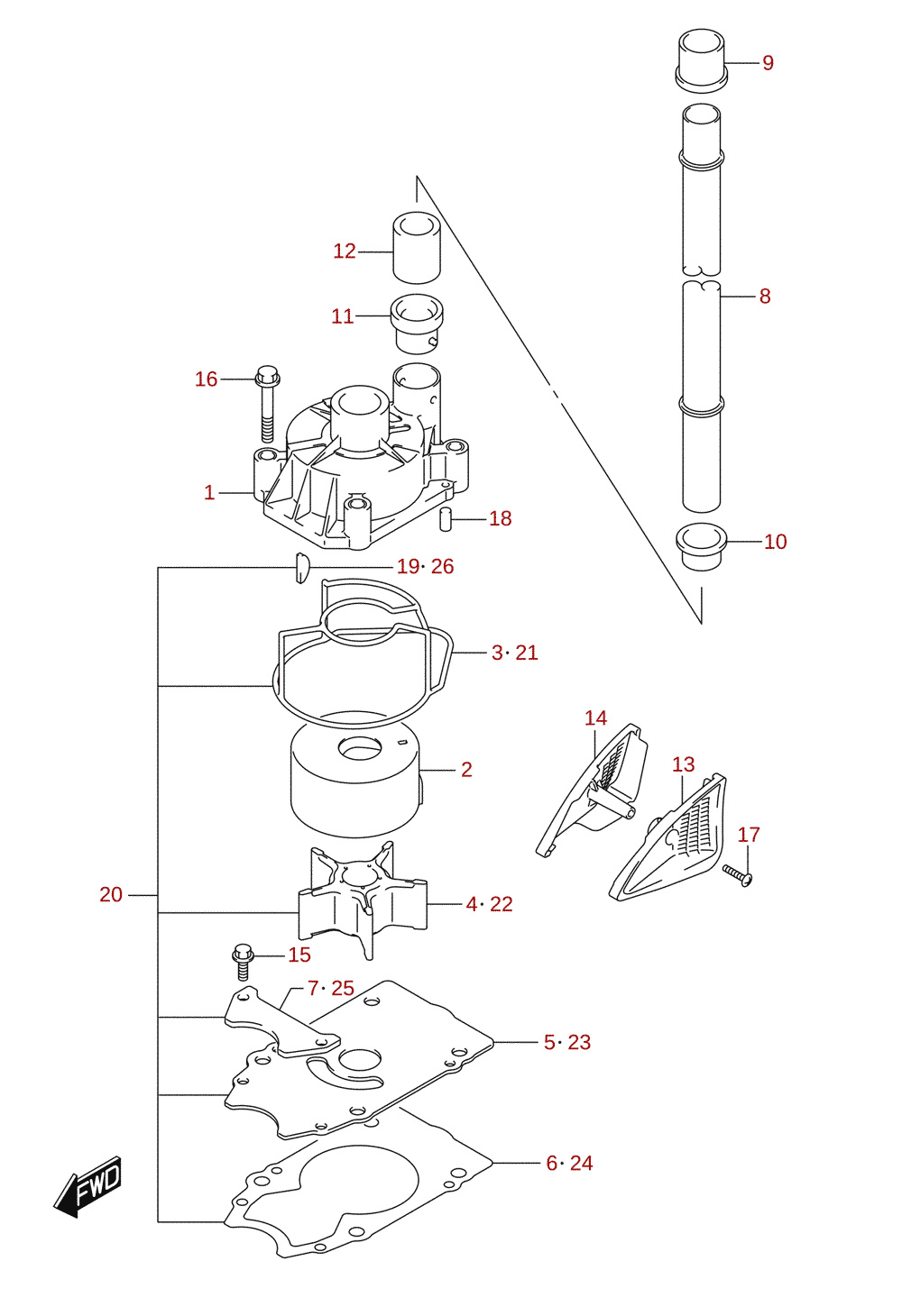 Pompe à eau (DF250A)