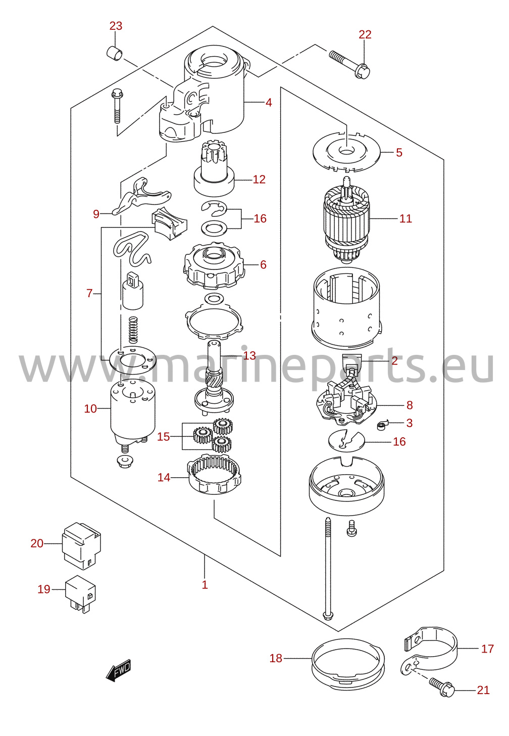 Startmotor