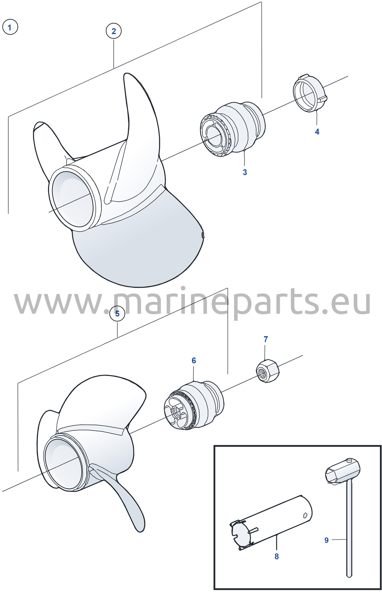 Duoprop-propellrar, aluminium, D-serie