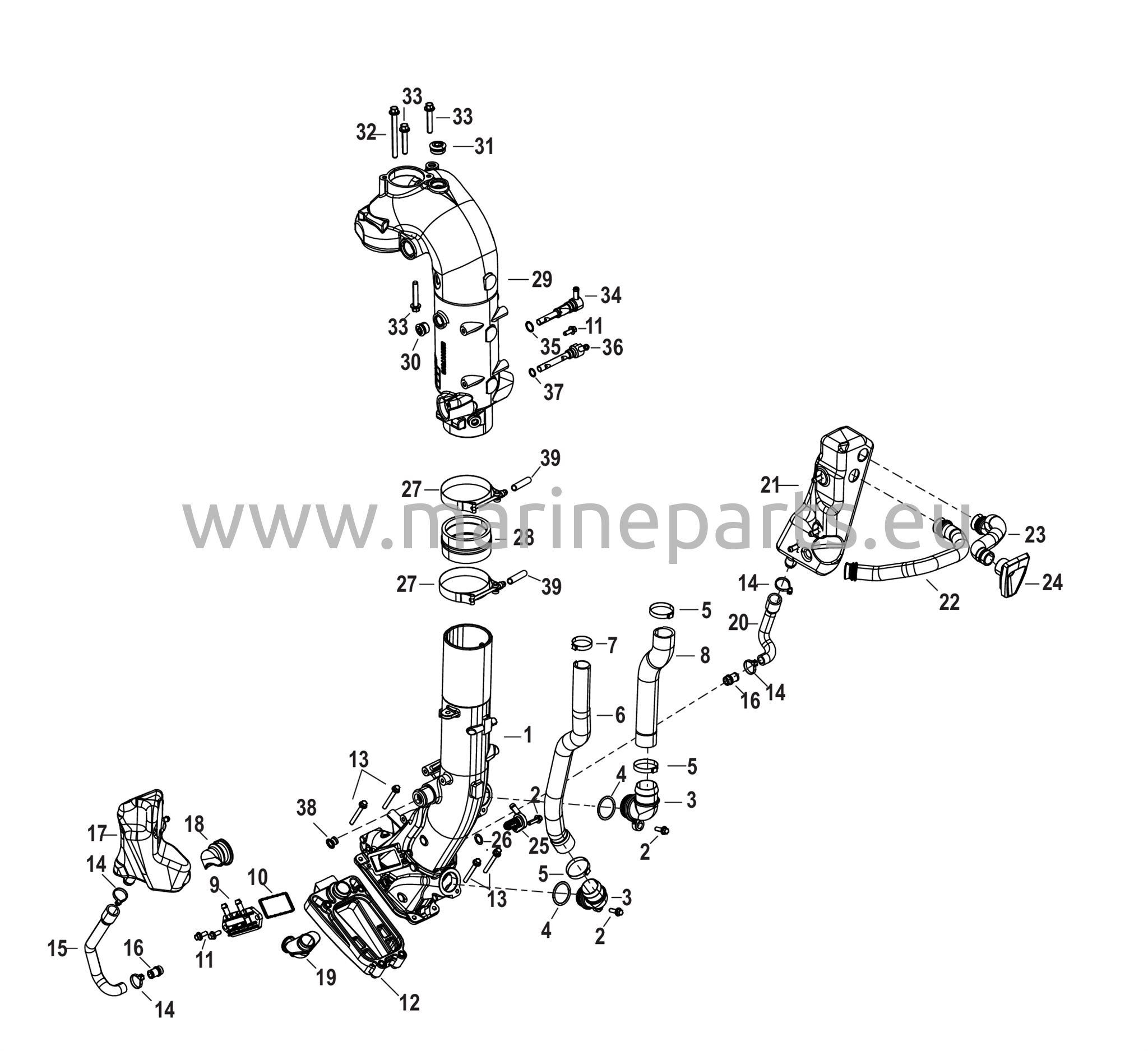 Pakoputki 3B050617 ja sitä alemmat