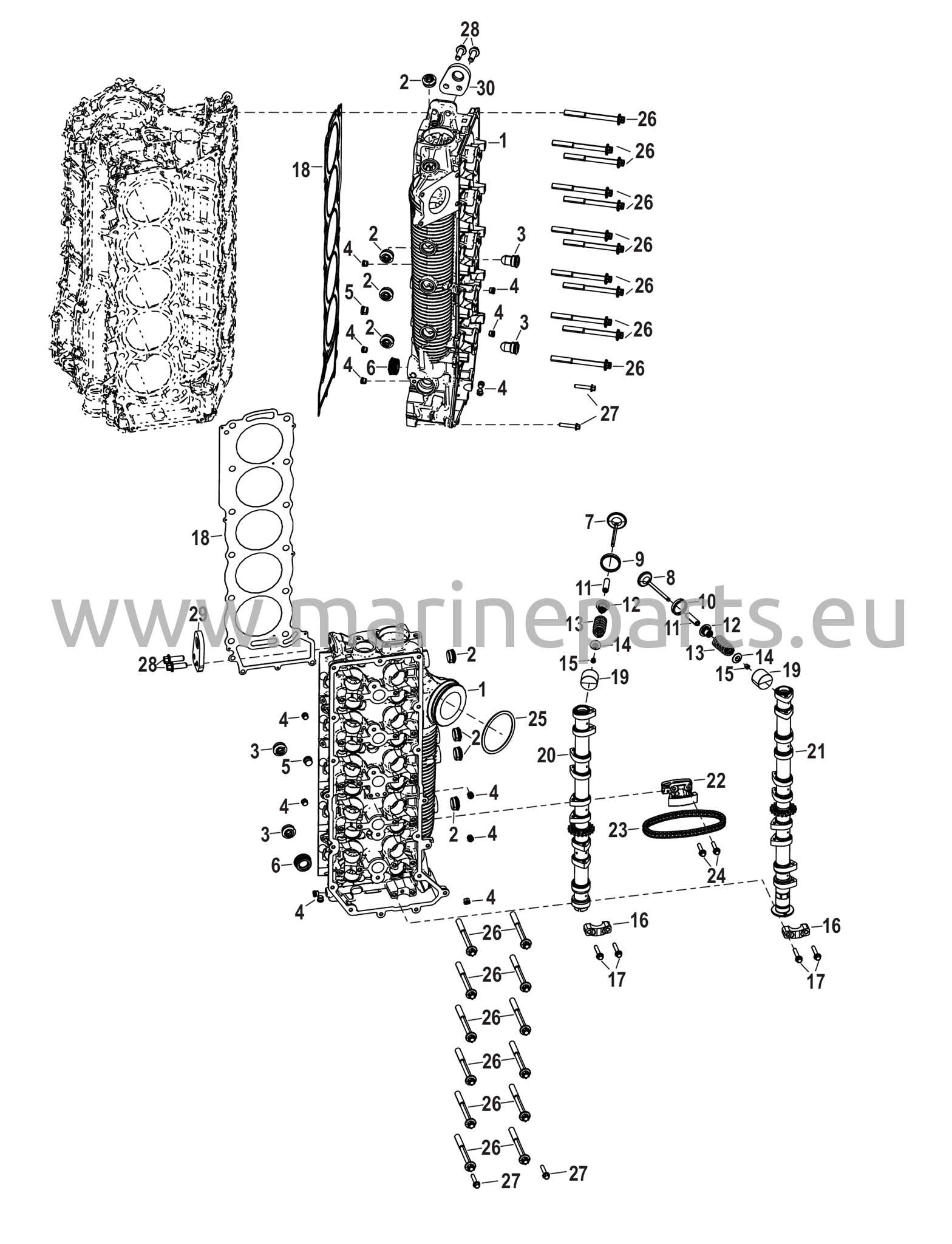 Sylinterikansi ja nokka-akseli