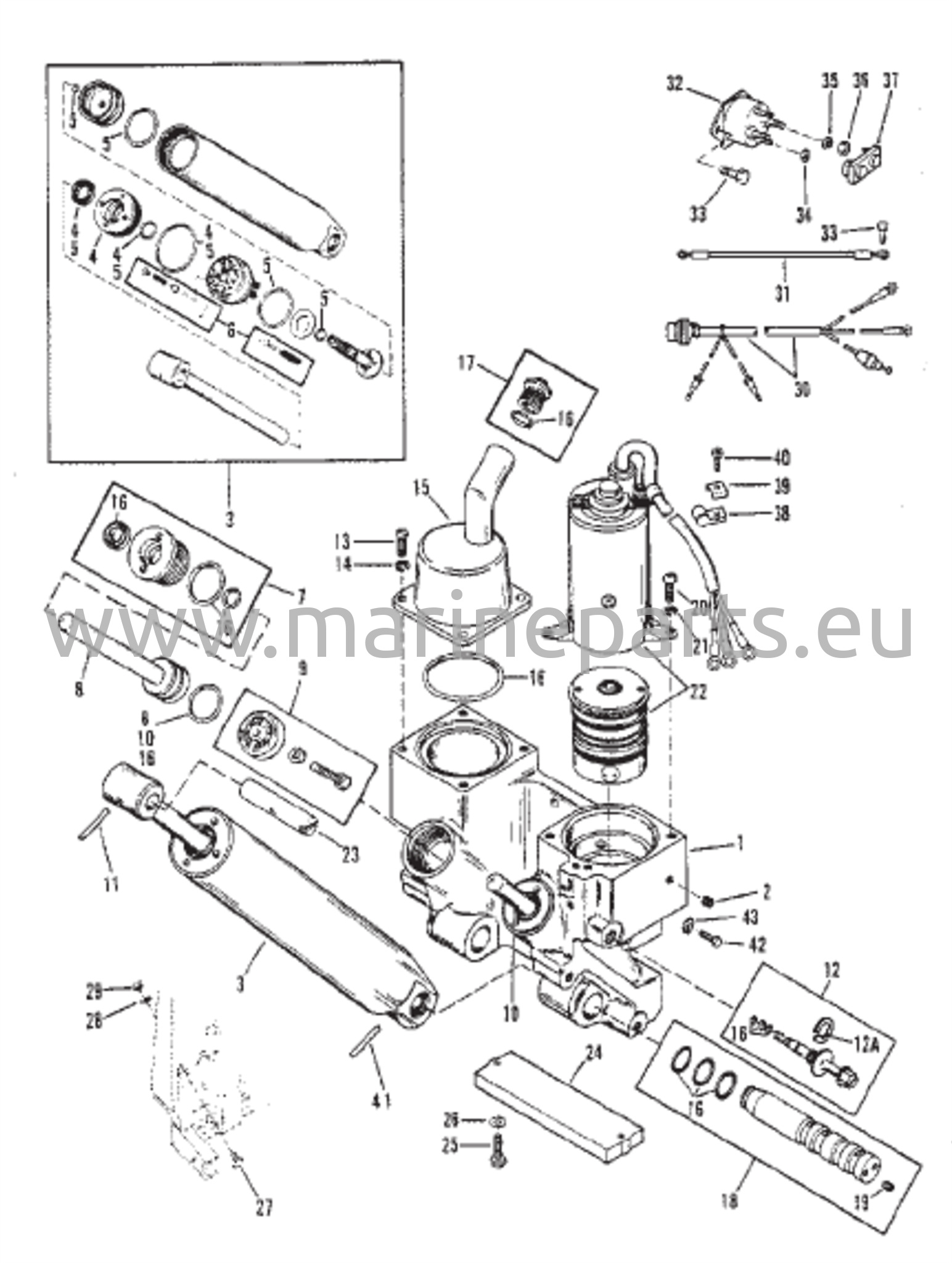 Voimansiirron trimmin osat