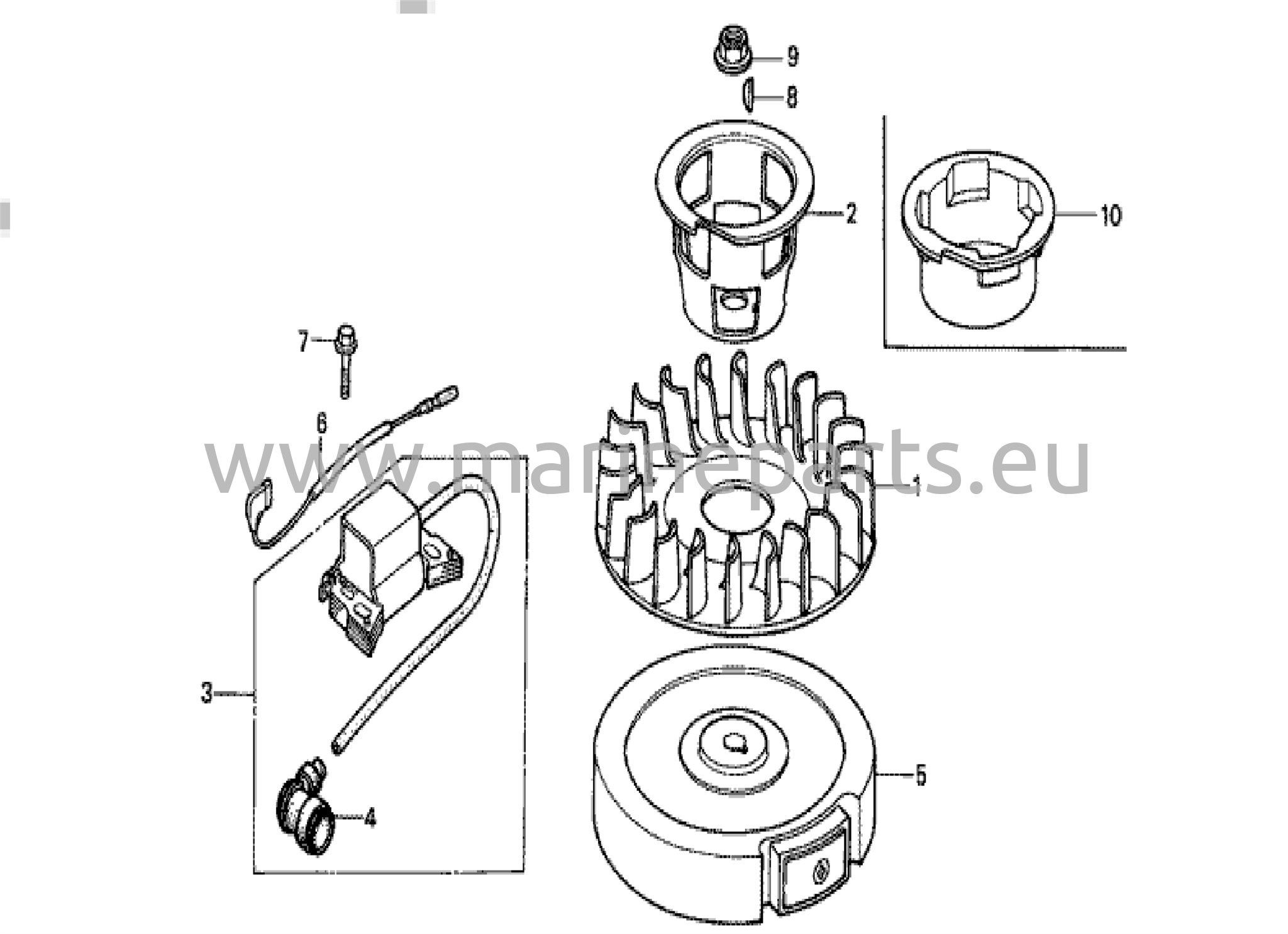 Süüteküünal/rooliratas