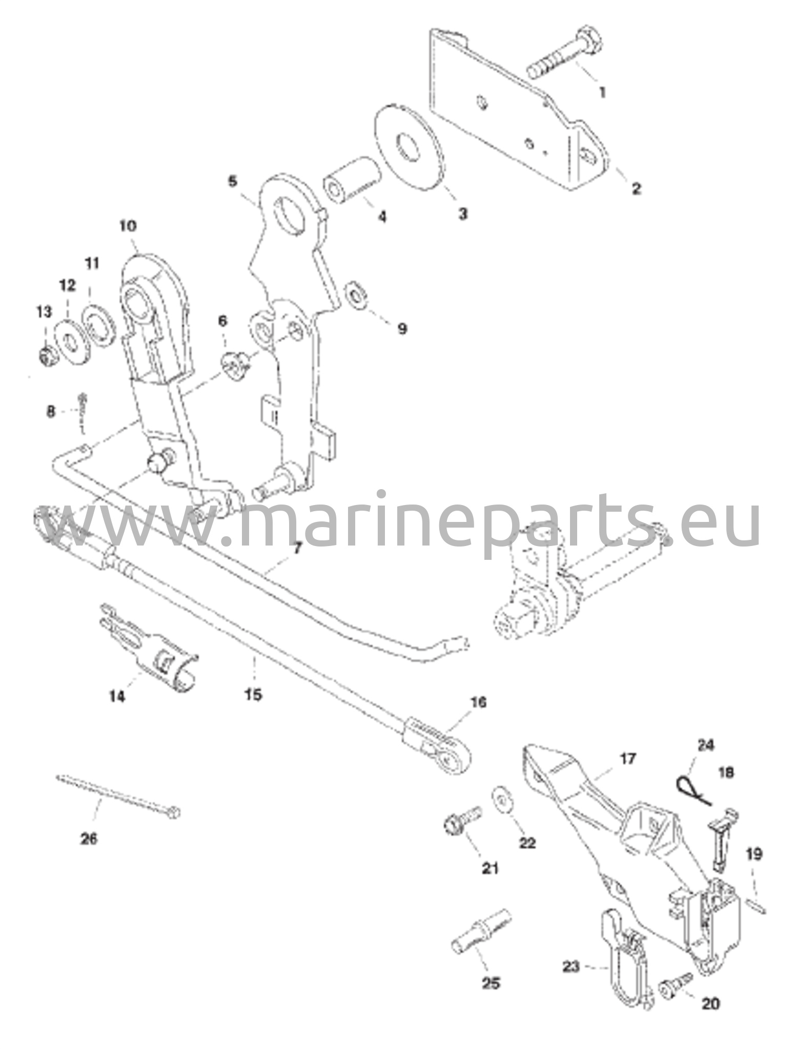 Kaukosäätimen kiinnityskomponentit