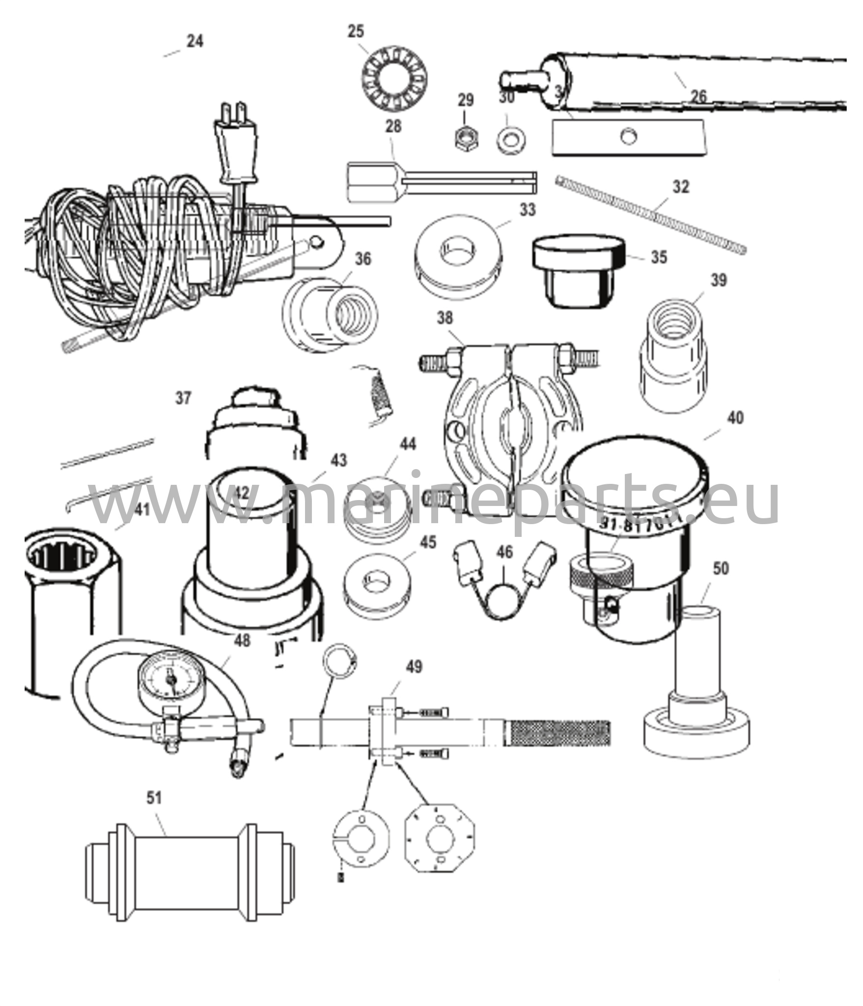 Tools 2 
