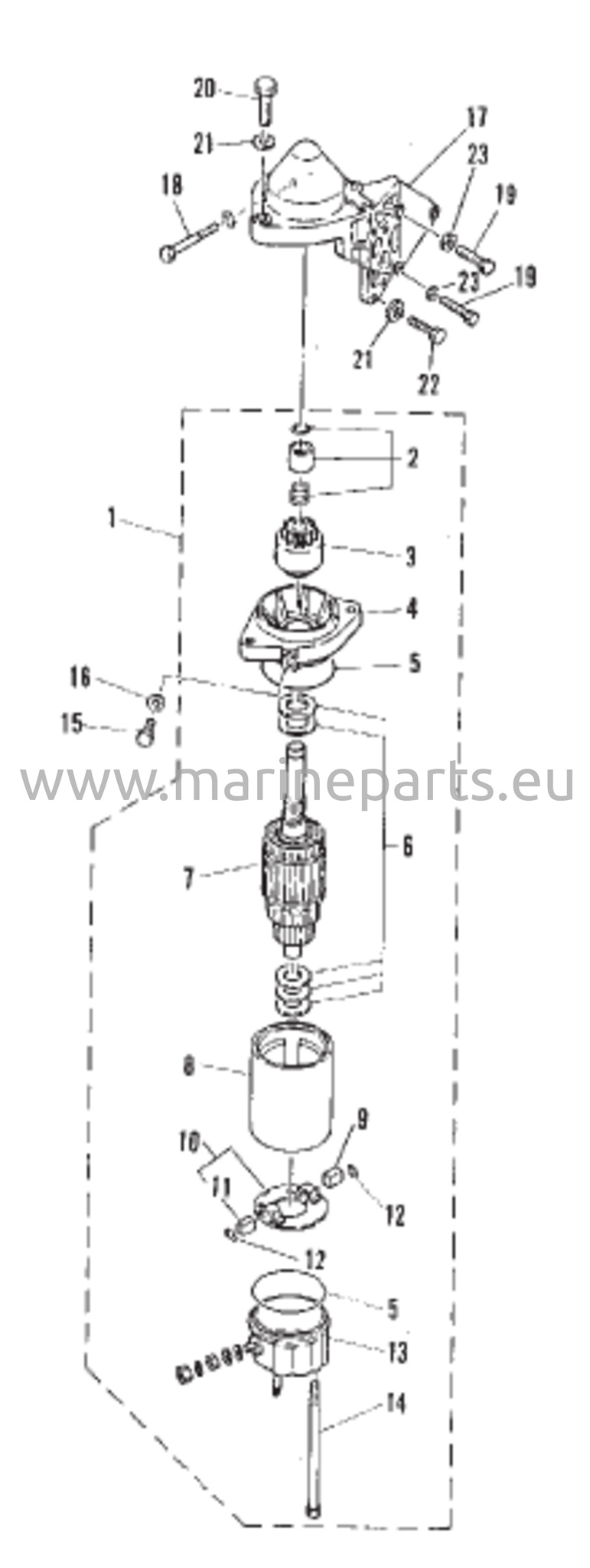 Electric start motor