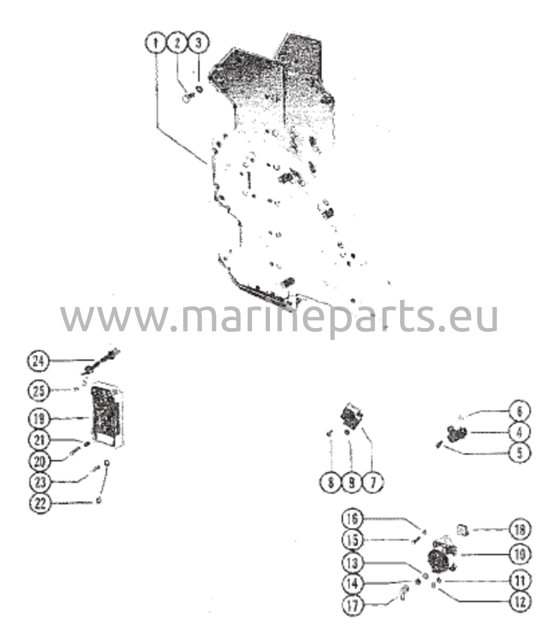 Kytkinlaatikko ja käynnistinrele