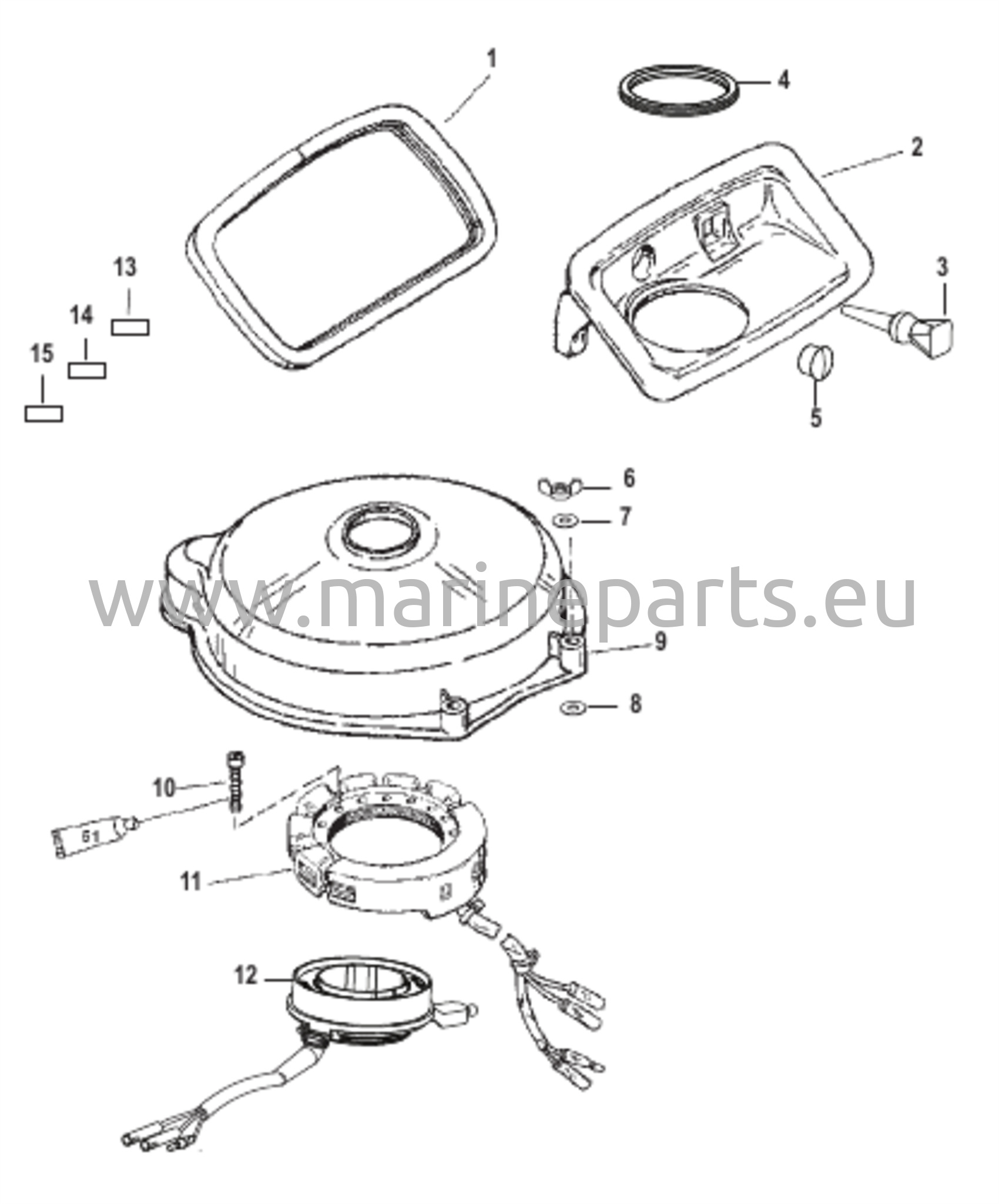 Staattori/Ilmaisin (Sähkömallit)