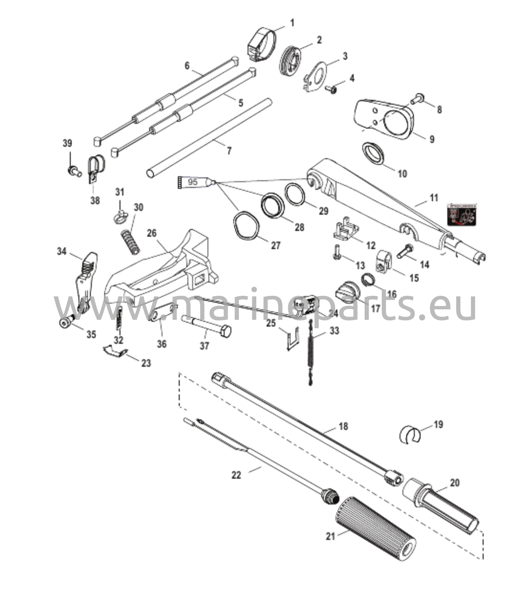 Kylvökoneen ohjaustanko