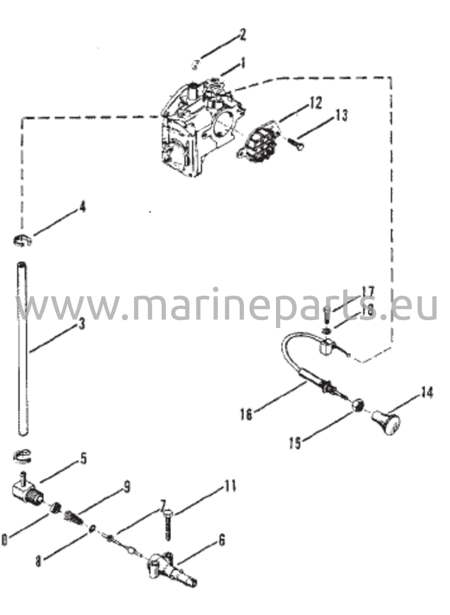 Kaasutin ja kuristinyksikkö
