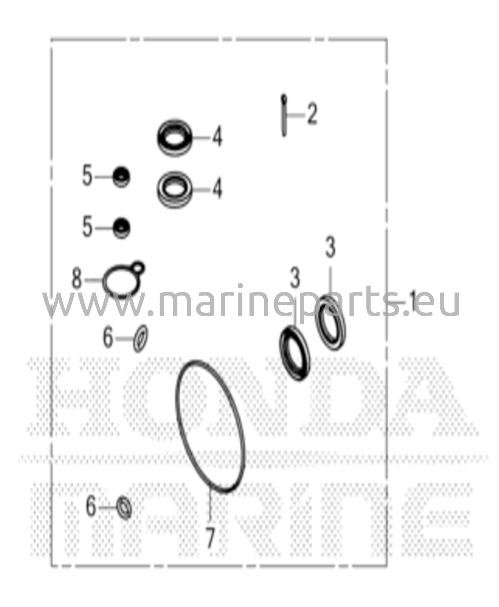 Vaihteiston kotelopaketti