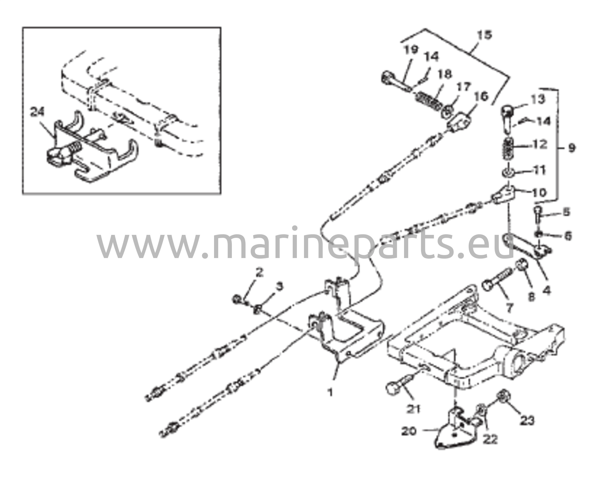 Remote Control Attaching Kit (Optional) 