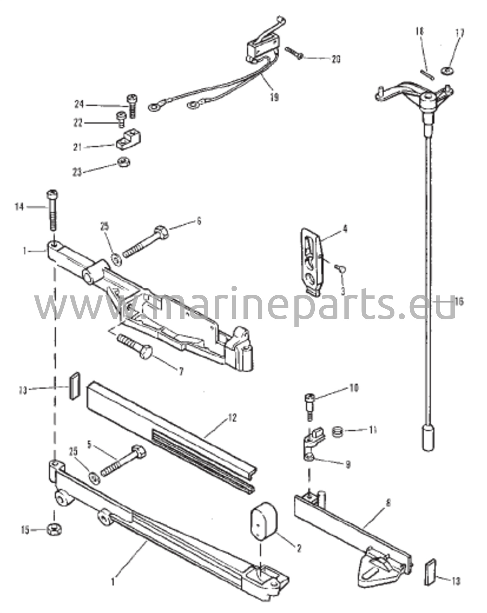 Vaihteenvalitsimen ohjausmekanismi
