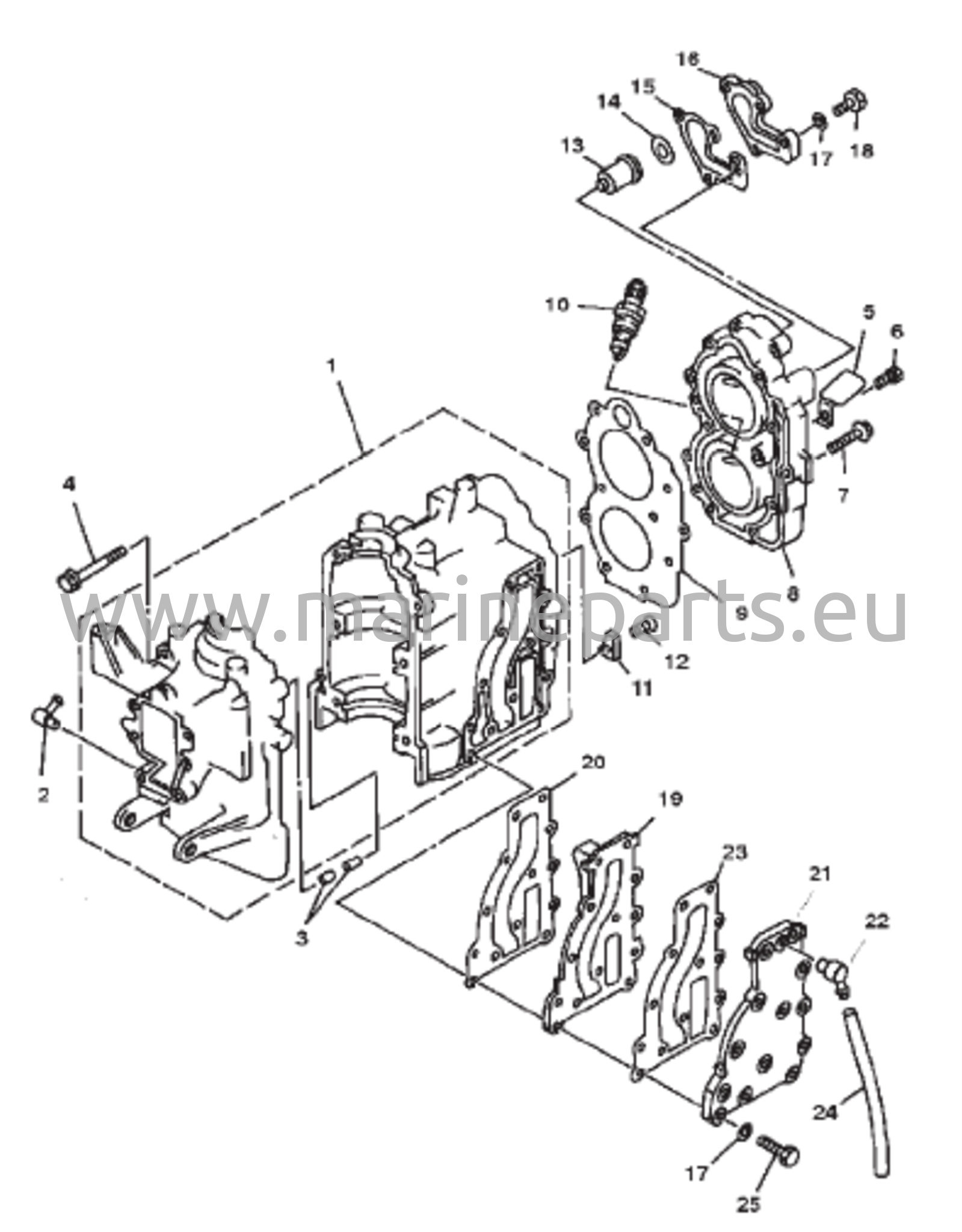 Sylinterilohko ja sylinterikansi