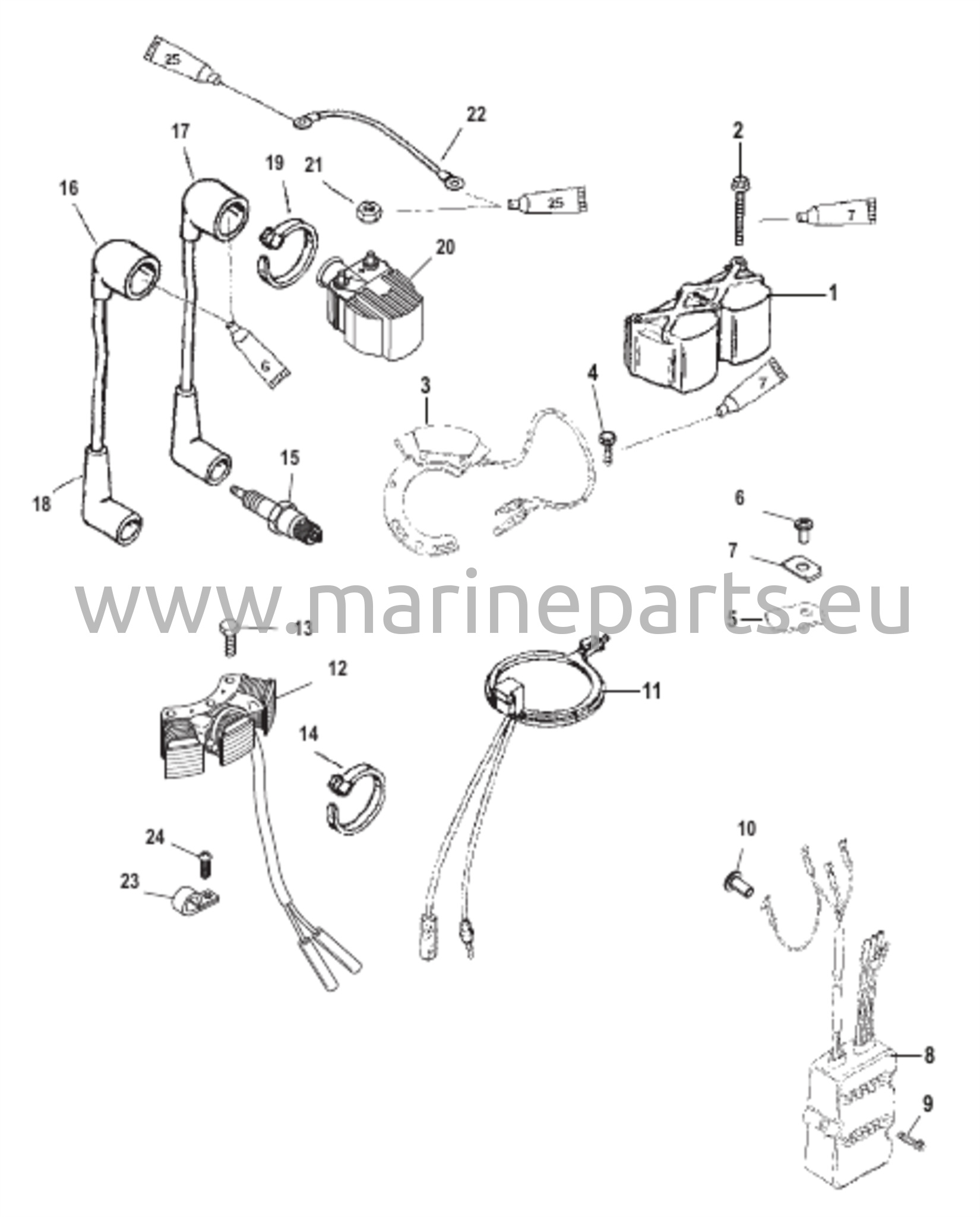 Sytytys/Sähkökomponentit