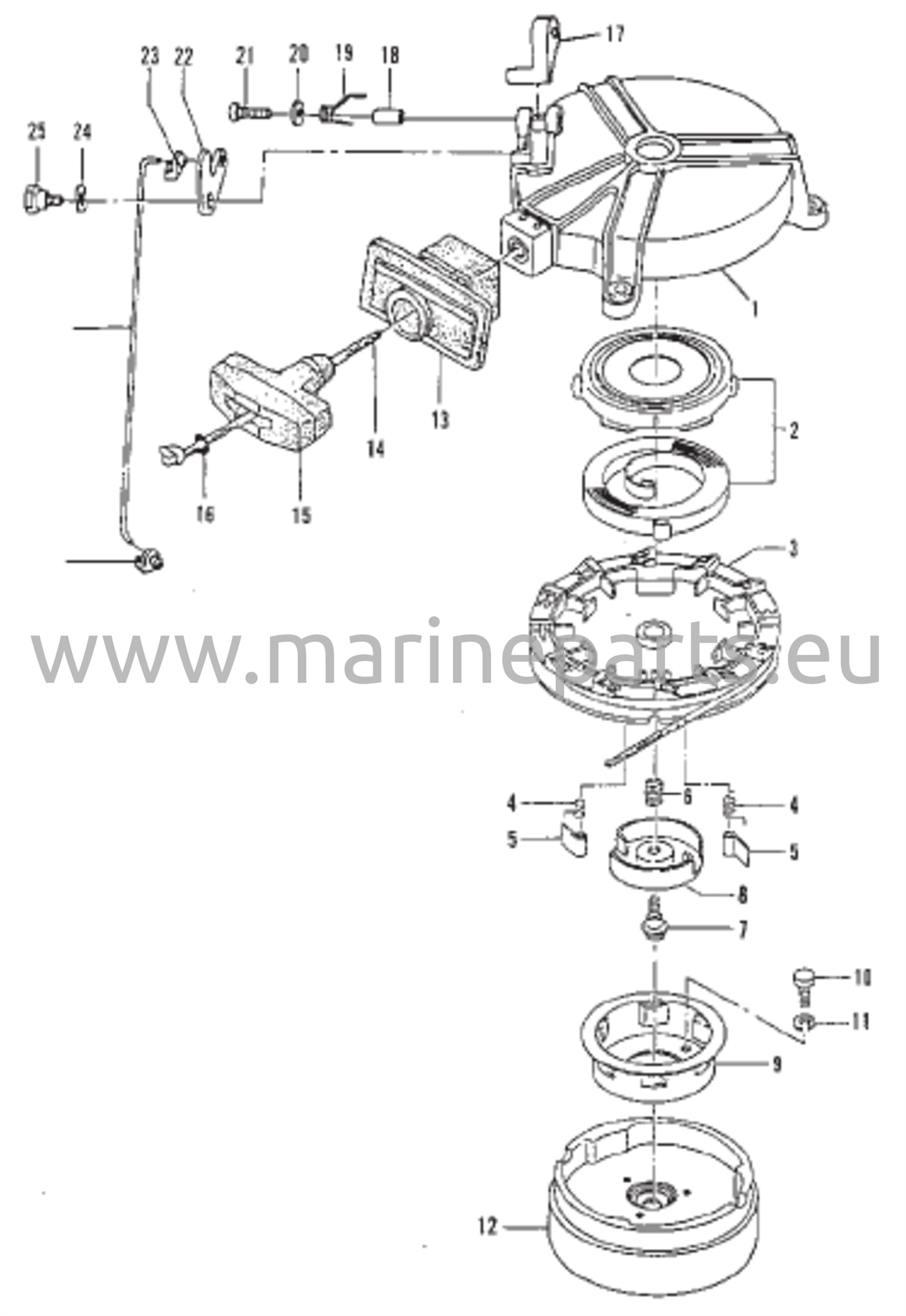 Recoil Starter S#USA-A834681/Belgium-9542671 And Up 