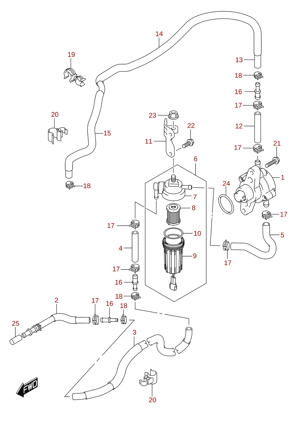 Kütusepump