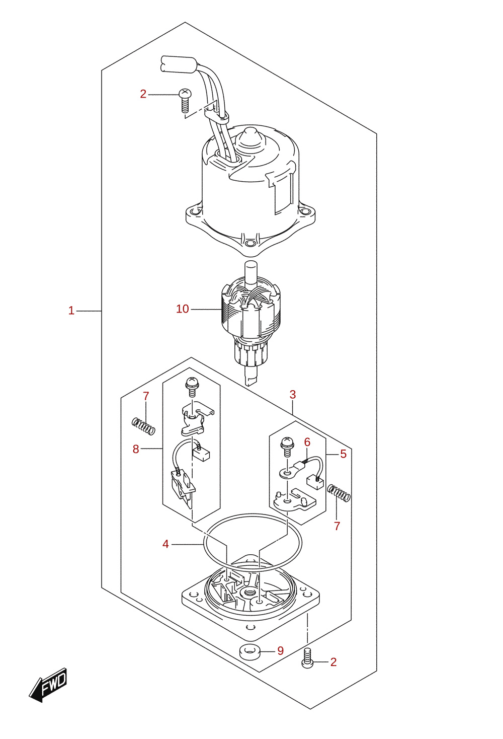 PTT-motor