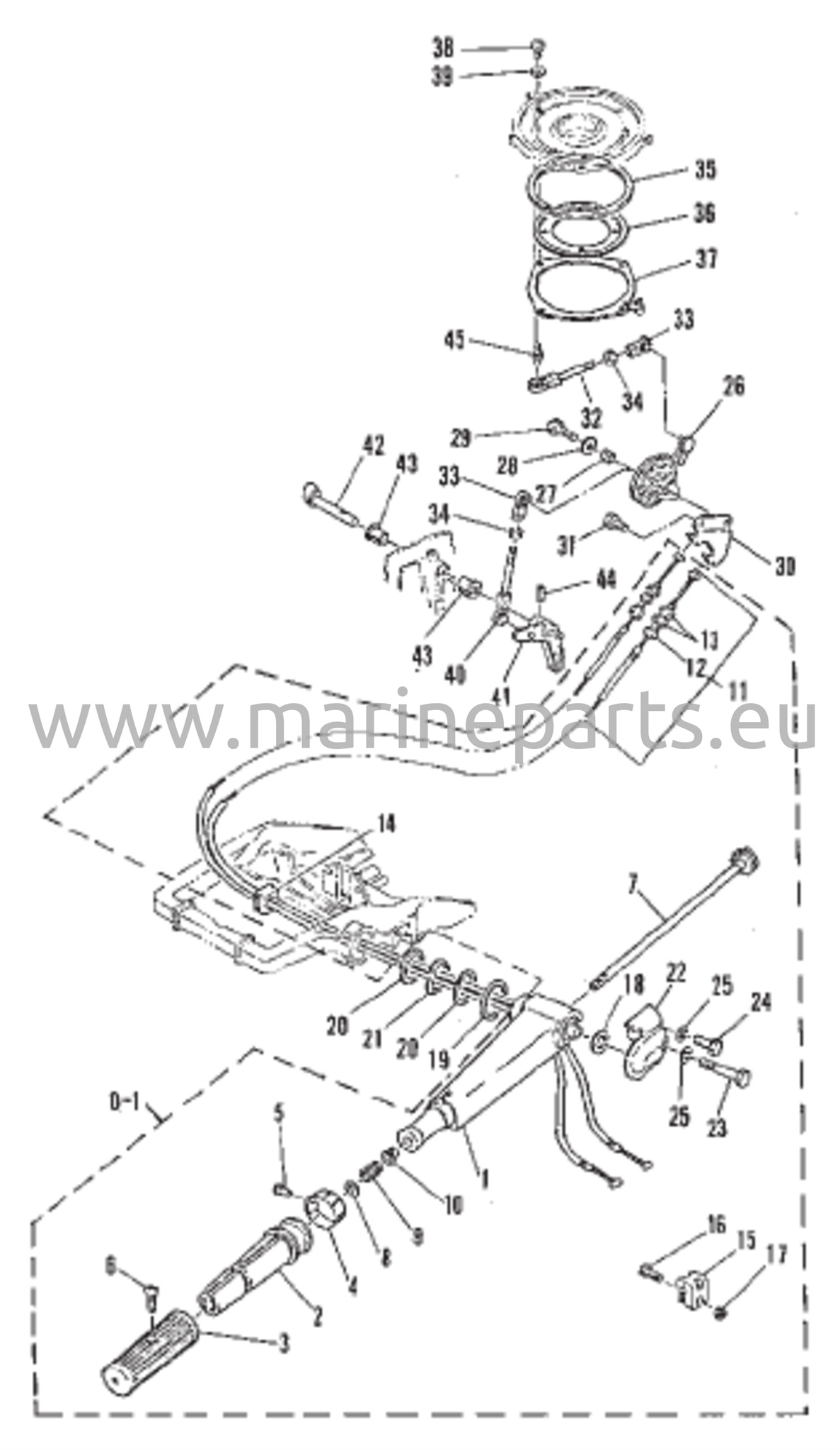 Steering handle and throttle control