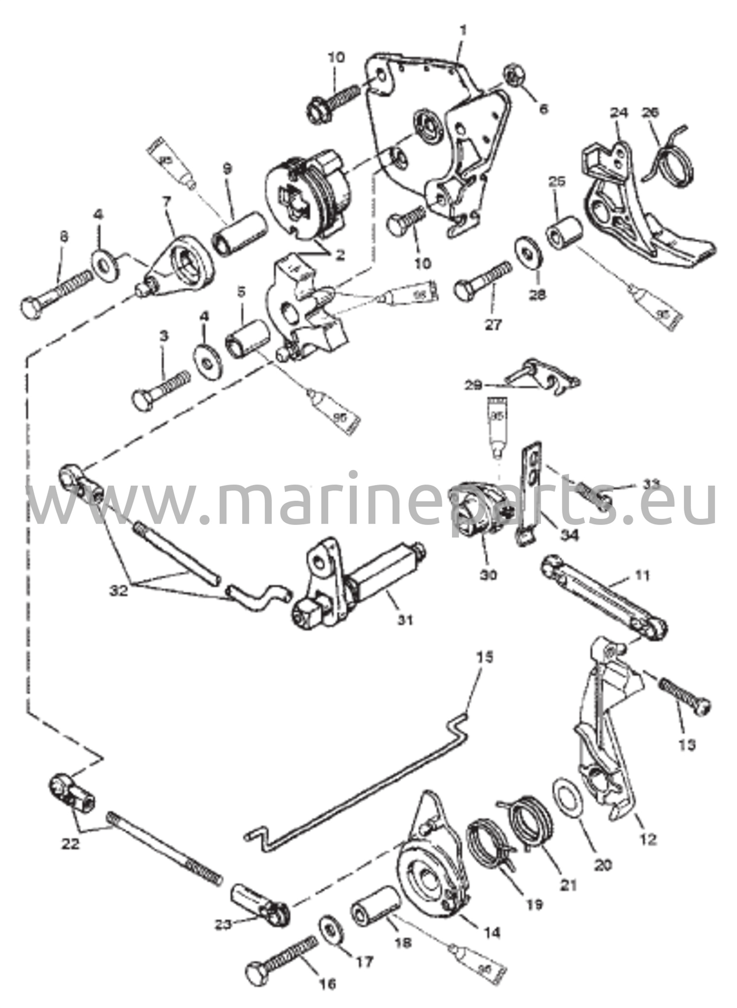 Throttle and Shift Linkage (Tiller Handle Shift)