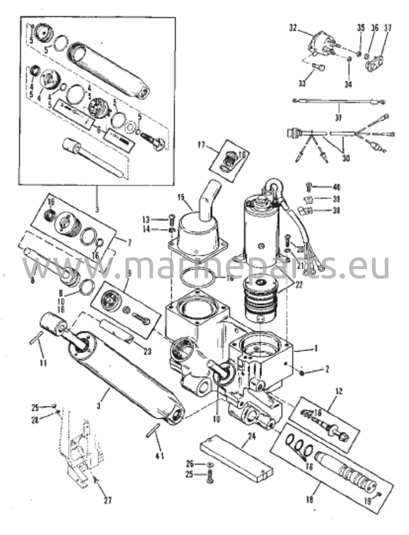 Voimansiirron trimmin osat