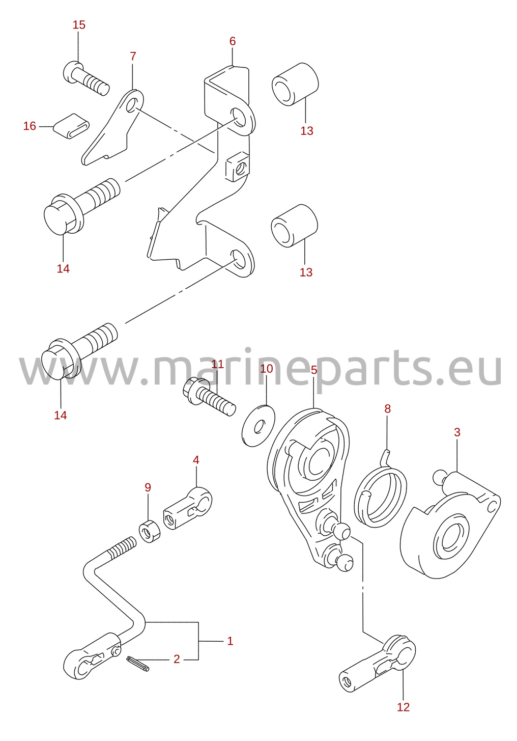 Throttle control (2004)