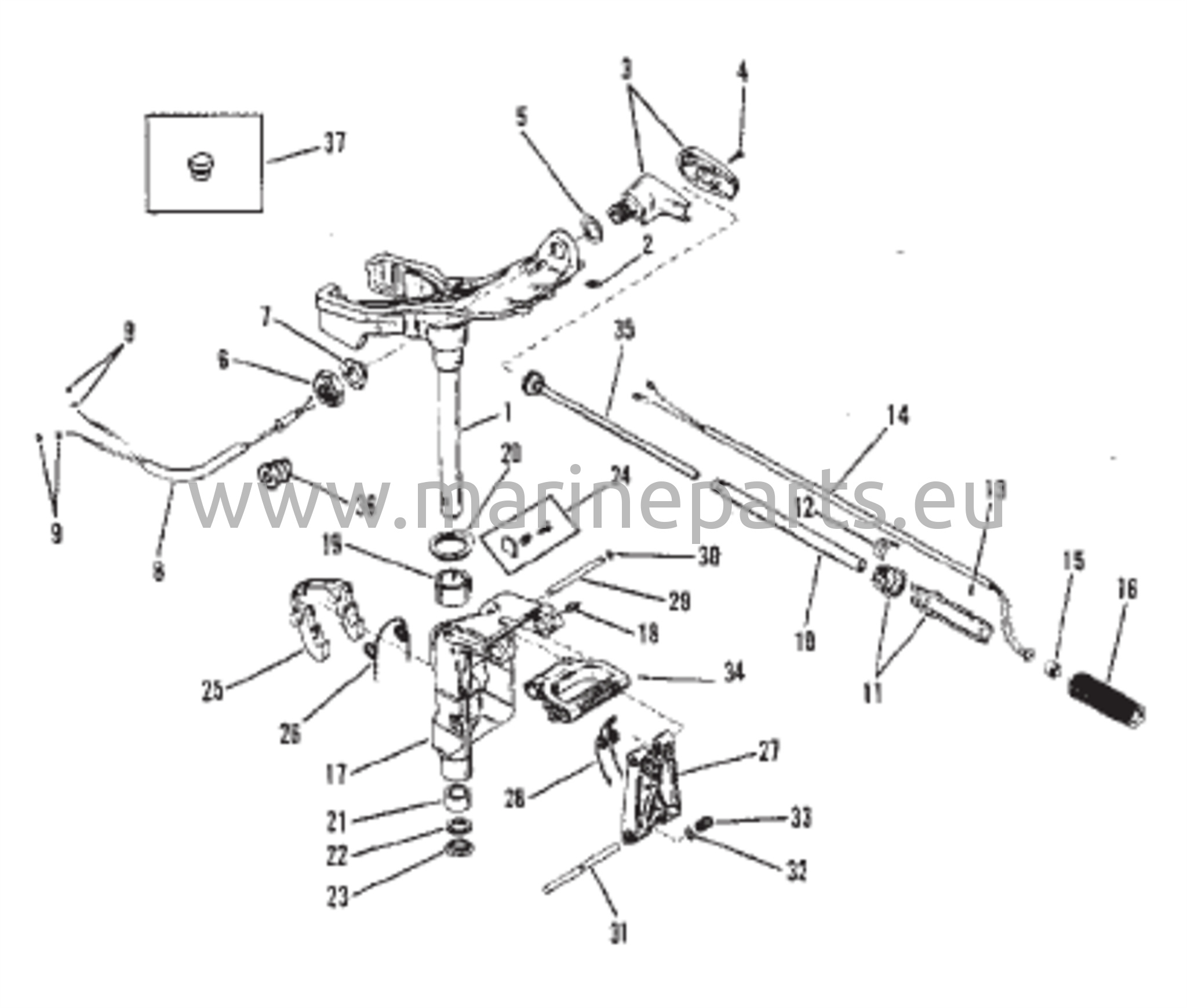 Kääntyvä kiinnike ja ohjauskahva