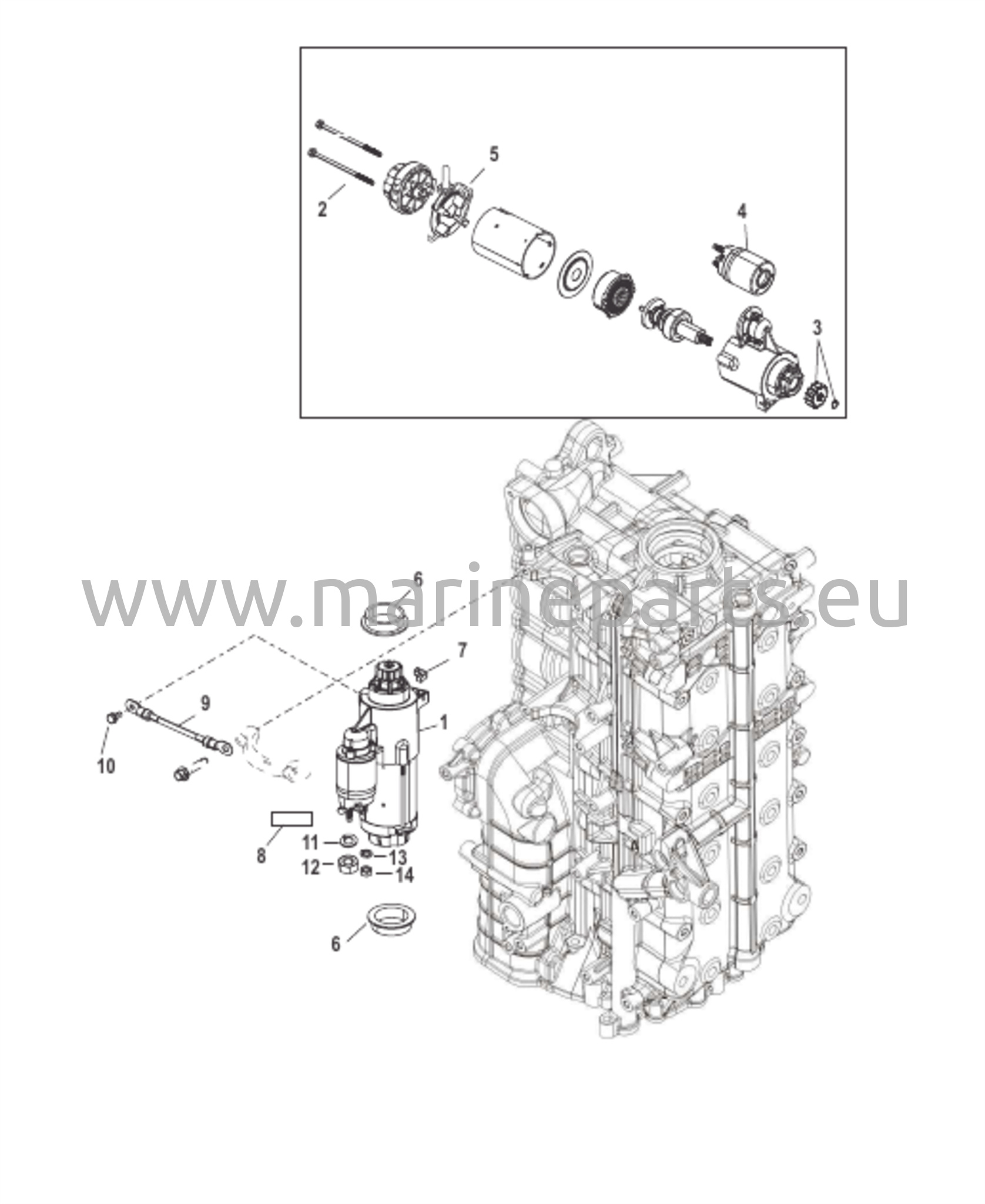 Sähköstarttimoottori