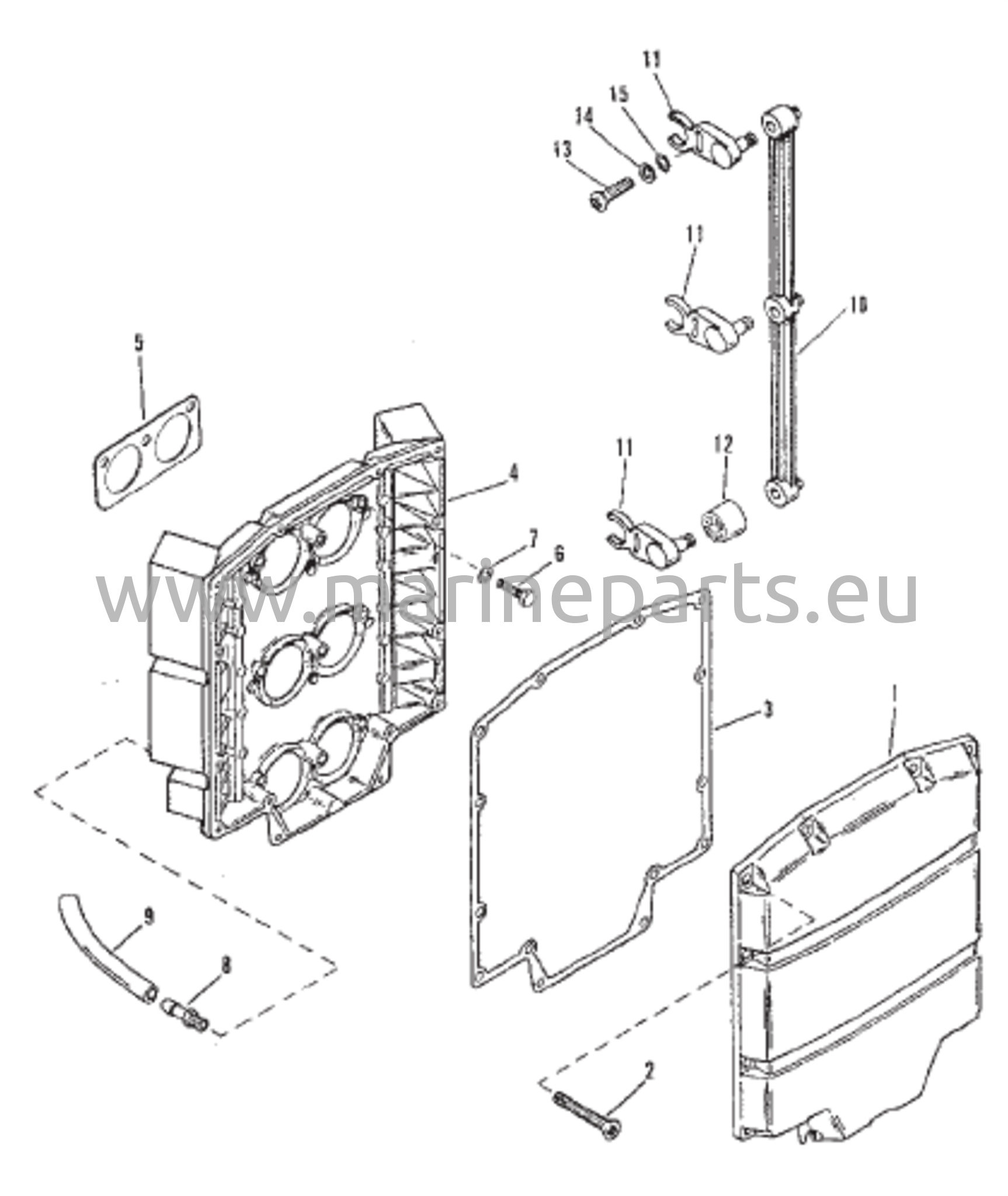 Kurkunlevy ja kaasuvivut