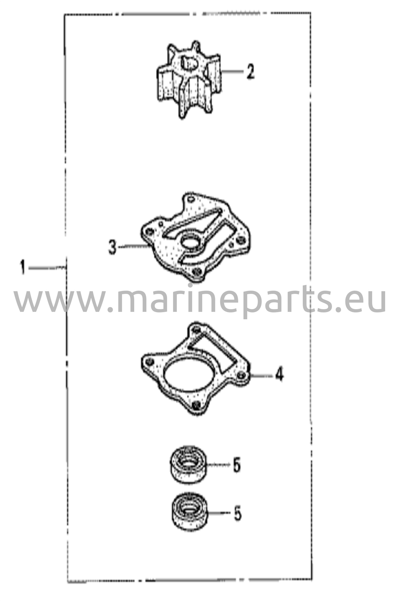 Vesipumpun siipipyöräsarja