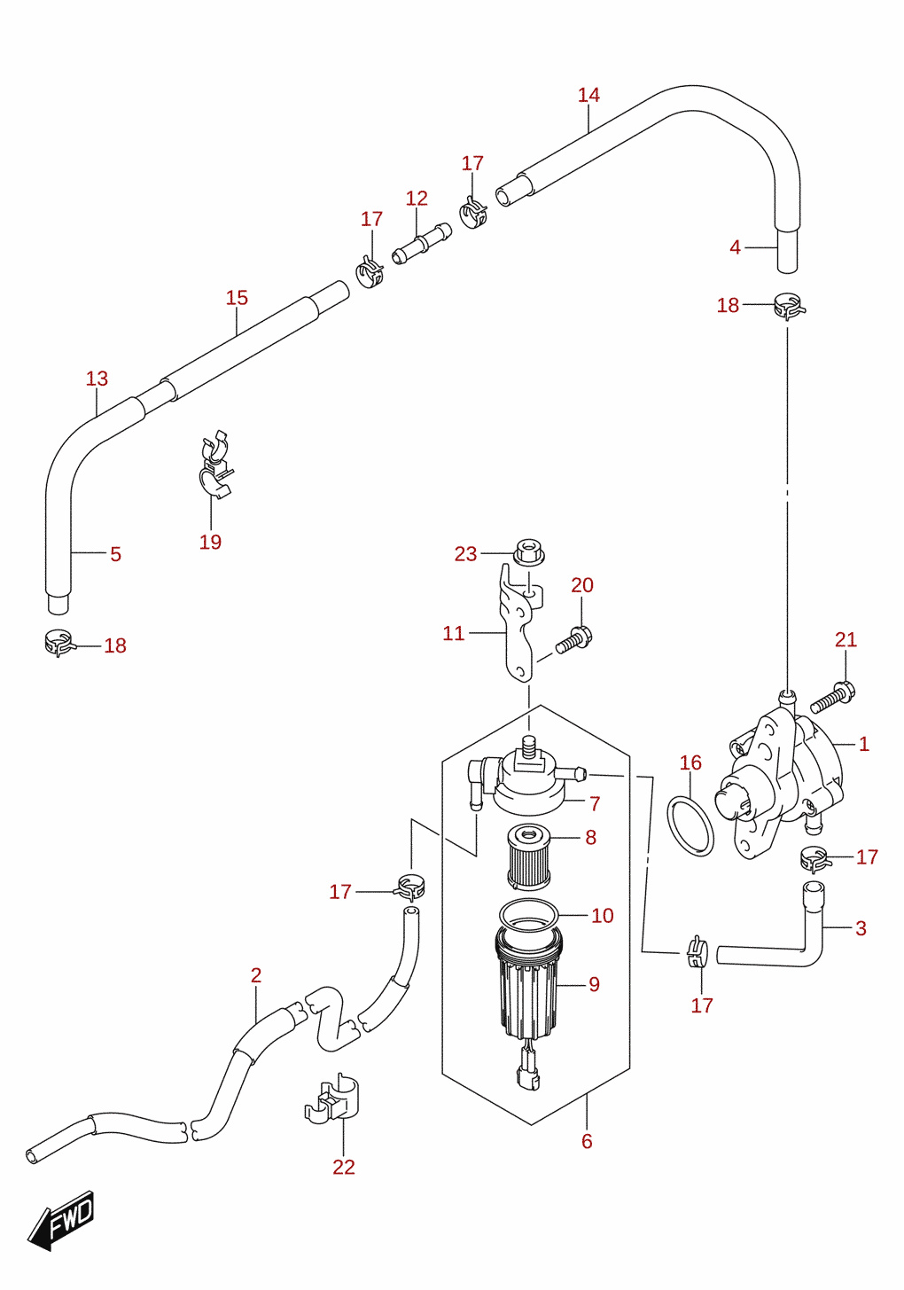 Kütusepump