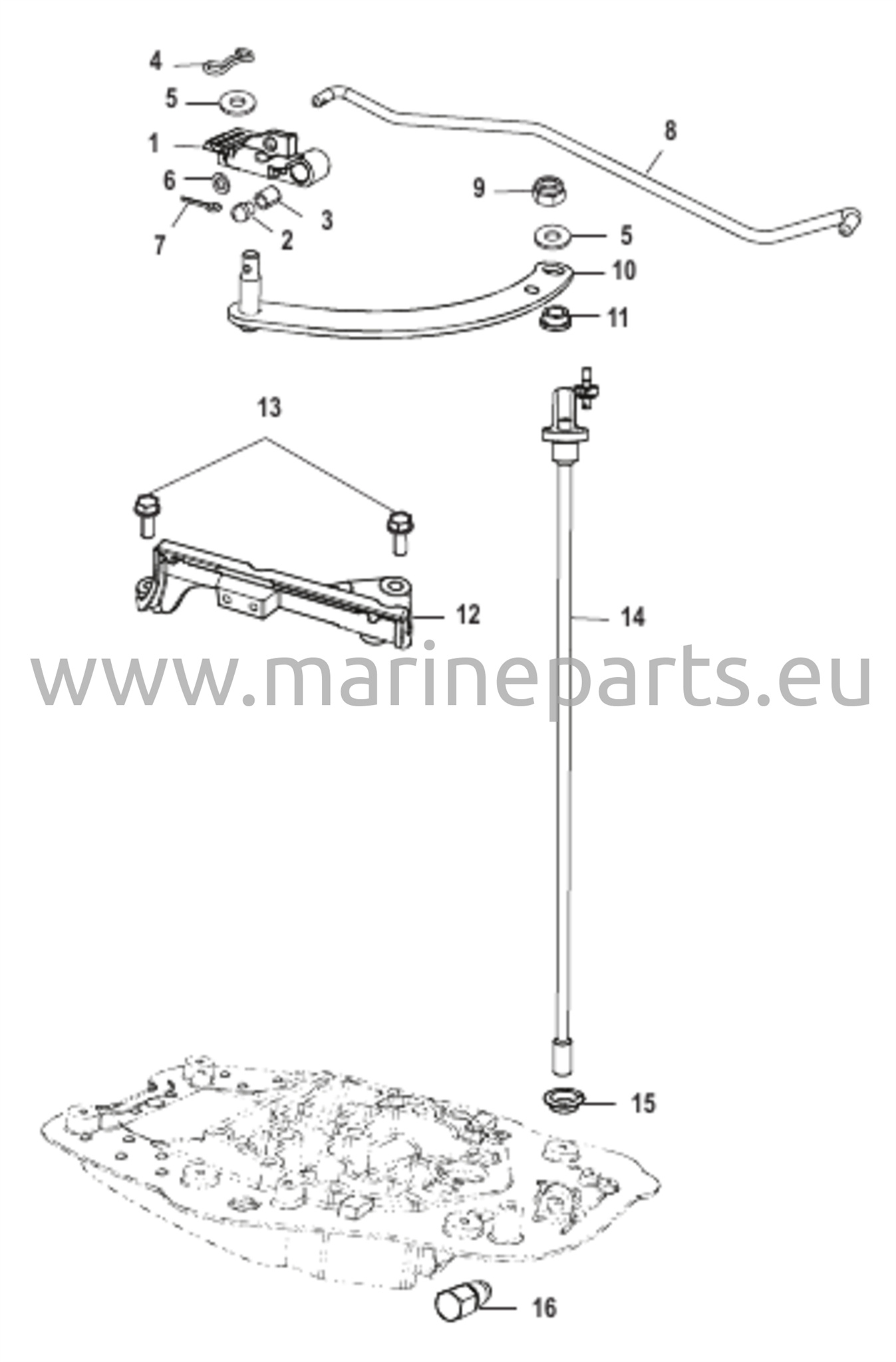 Vaihteensiirron vivusto