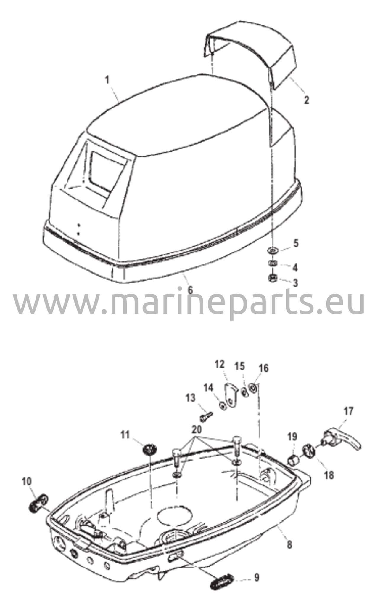 Konepeite 0N159950 ja siitä eteenpäin