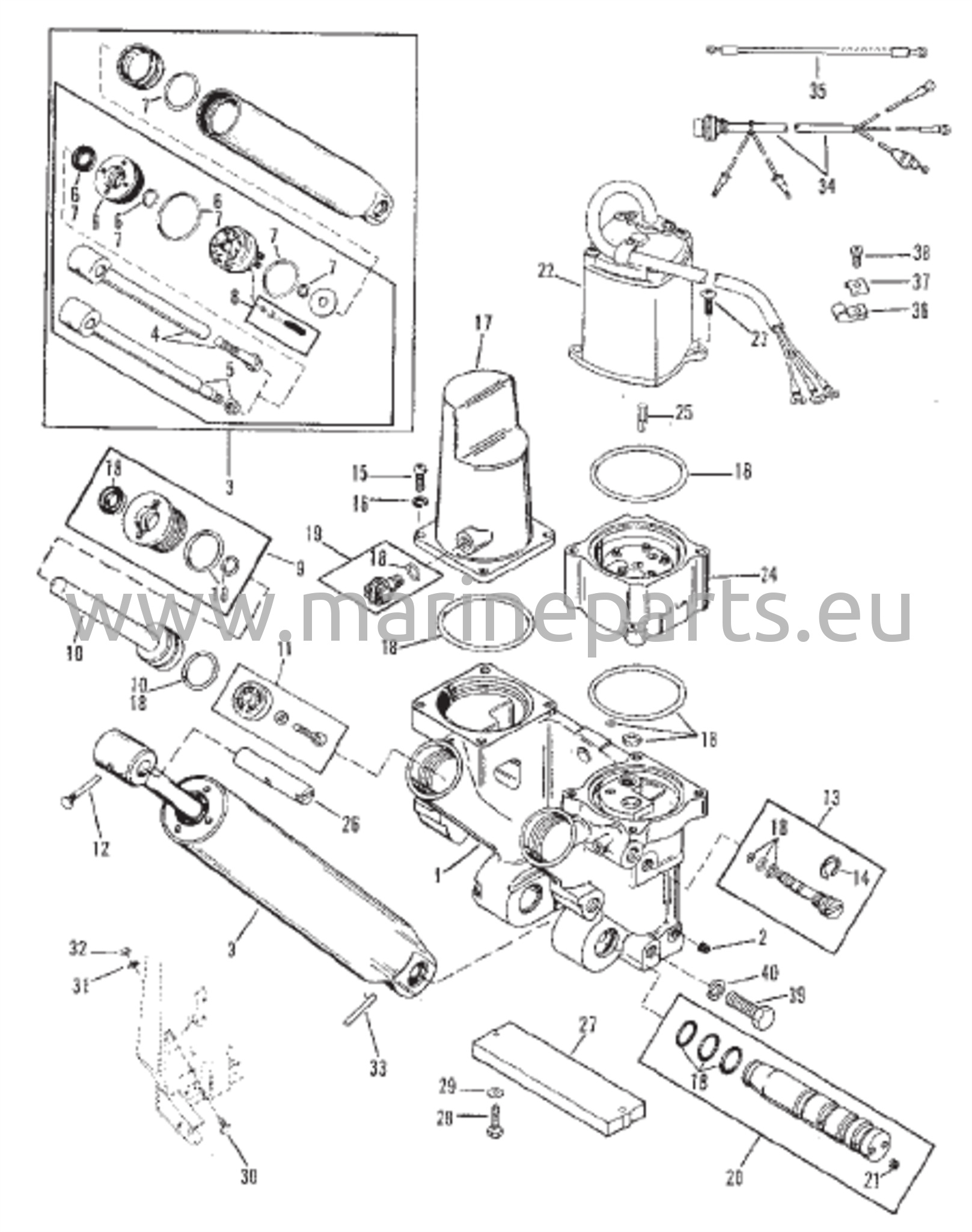 Voimansiirron trimmausosat (Suunnittelu II)