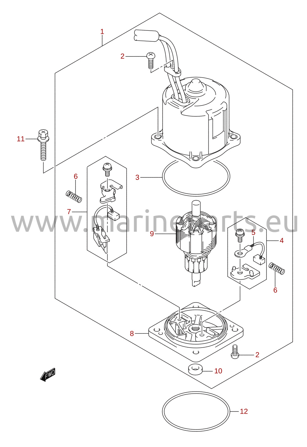 PTT-motor